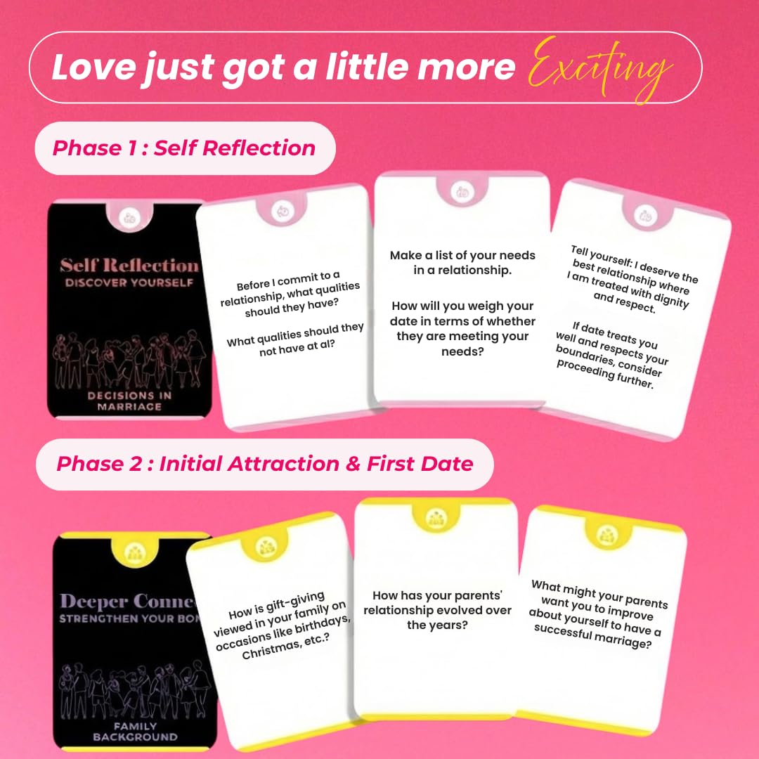 Life Sutra Couple Reconnect 3 in 1 Game - 200 Classsic Conversation Cards, 100 Scratch Off Date Adventures and Endless Date Nights Combinations with The Couples Dice Game. Ideal Valentine's Gift
