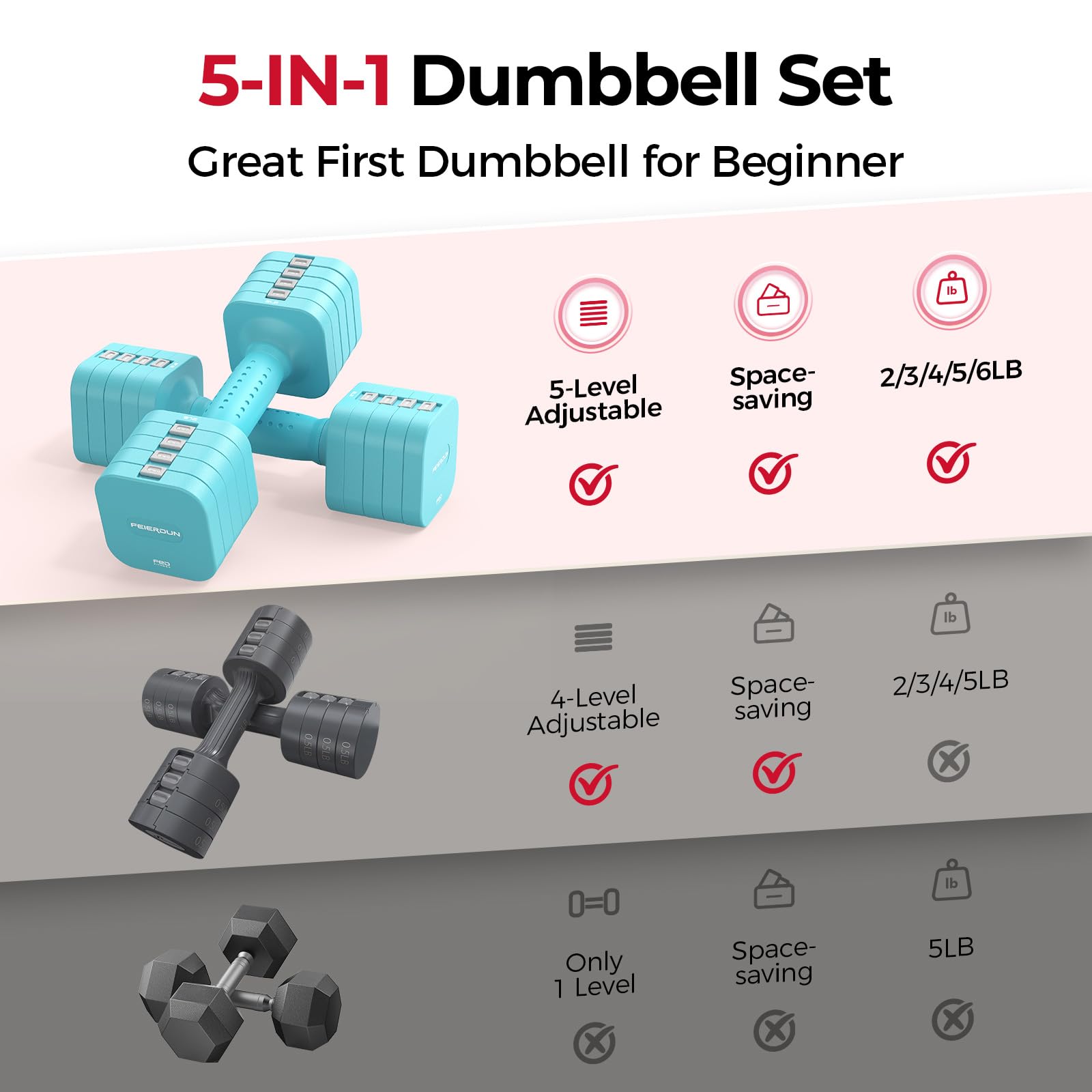 FEIERDUN DB3 5-in-1 Adjustable Dumbbell Set, 6LB/10LB Pair Adjustable Weights for Women at Home, Dual Locking Stable Hand Weights with TPU Soft Handle, Home Gym, Rehab, Pilates, Yoga, Strength Training