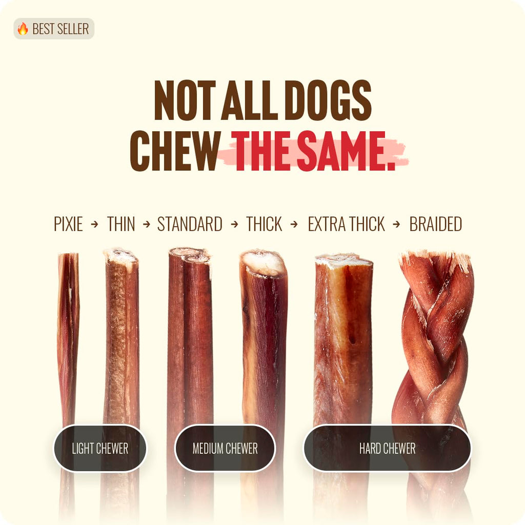 Natural Farm Bully Sticks (6 Inch, 15 Count), Single Ingredient: 100% Beef Chews, Grass-Fed, Non-GMO, Grain-Free, Fully Digestible Treats for Puppies, Small or Senior Dog