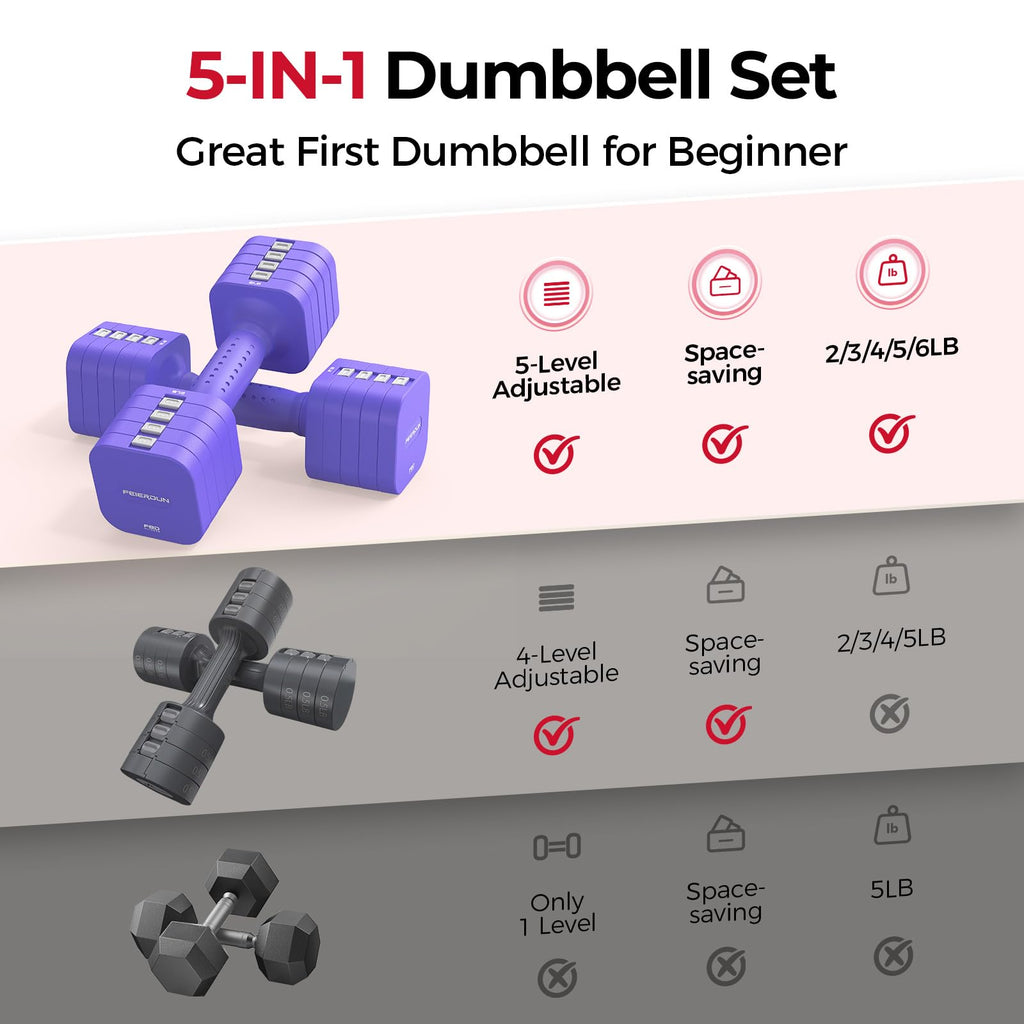 FEIERDUN DB3 5-in-1 Adjustable Dumbbell Set, 6LB/10LB Pair Adjustable Weights for Women at Home, Dual Locking Stable Hand Weights with TPU Soft Handle, Home Gym, Rehab, Pilates, Yoga, Strength Training
