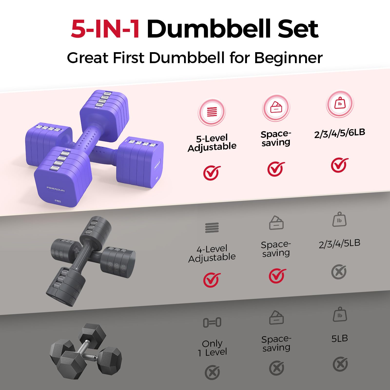 FEIERDUN DB3 5-in-1 Adjustable Dumbbell Set, 6LB/10LB Pair Adjustable Weights for Women at Home, Dual Locking Stable Hand Weights with TPU Soft Handle, Home Gym, Rehab, Pilates, Yoga, Strength Training