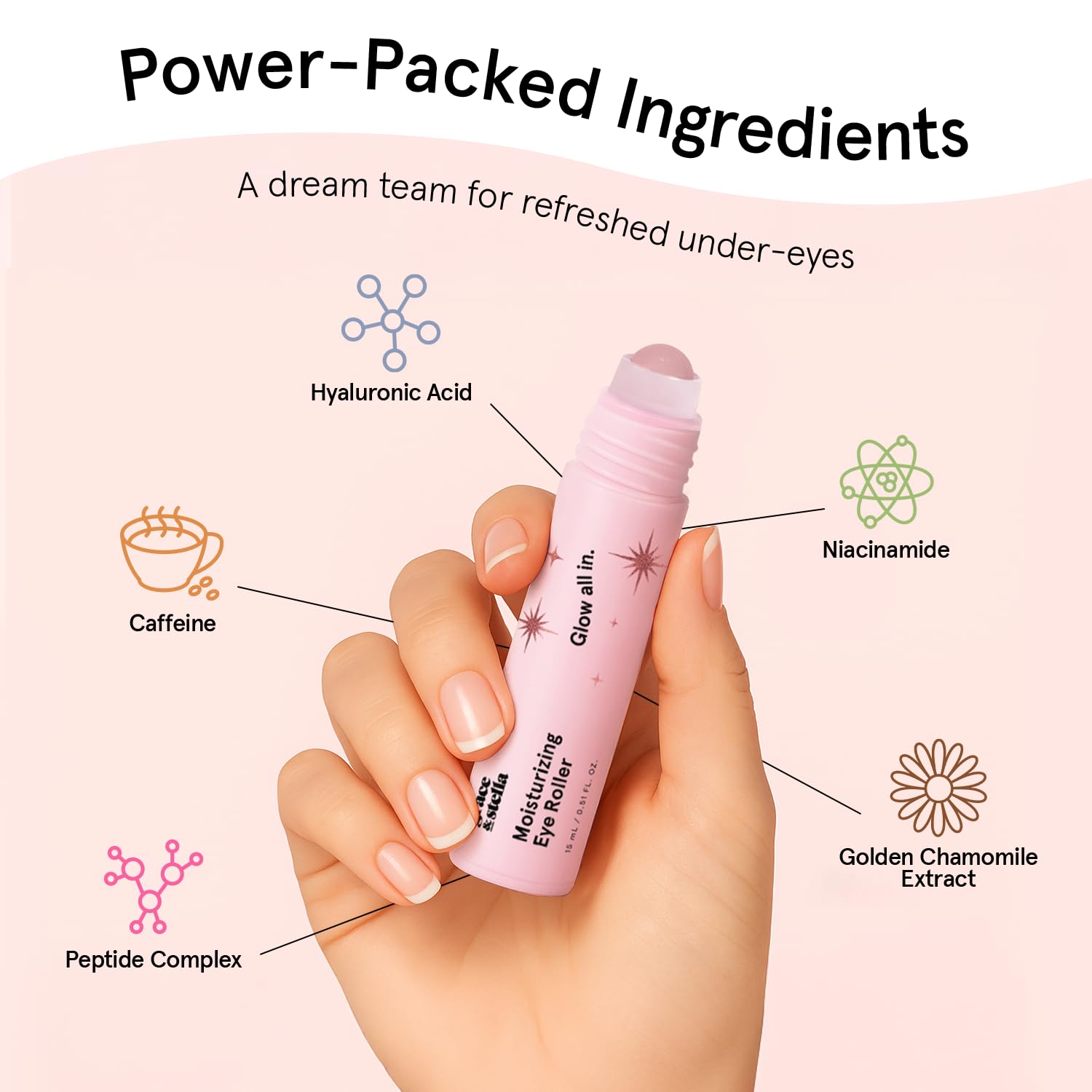 grace & stella Under Eye Brightener Roller - Airplane Travel Essentials - Travel Size Toiletries - Retinol & Caffeine Eye Serum for Puffiness, Dark Circles, Wrinkles - Vegan Skincare (15ml / 0.51floz)