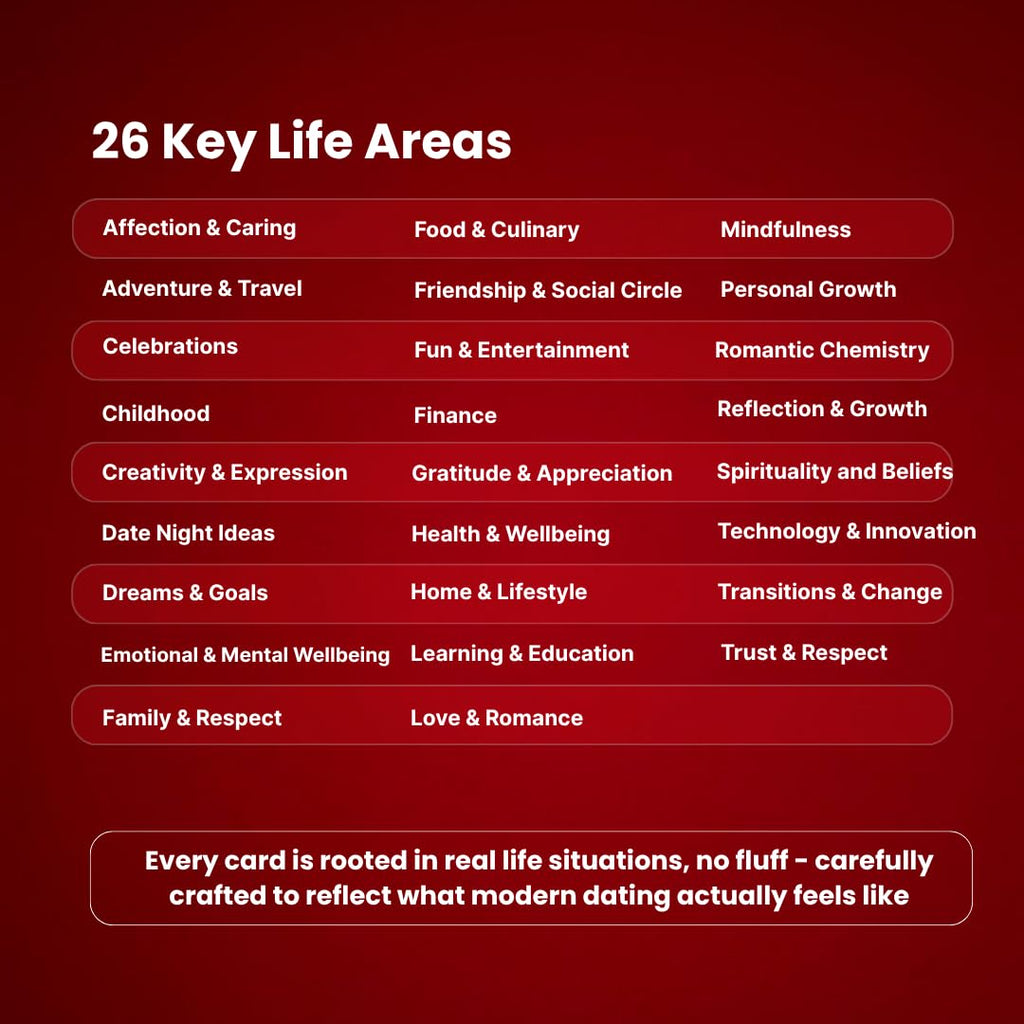Life Sutra Couple Reconnect 3 in 1 Game - 200 Classsic Conversation Cards, 100 Scratch Off Date Adventures and Endless Date Nights Combinations with The Couples Dice Game. Ideal Valentine's Gift
