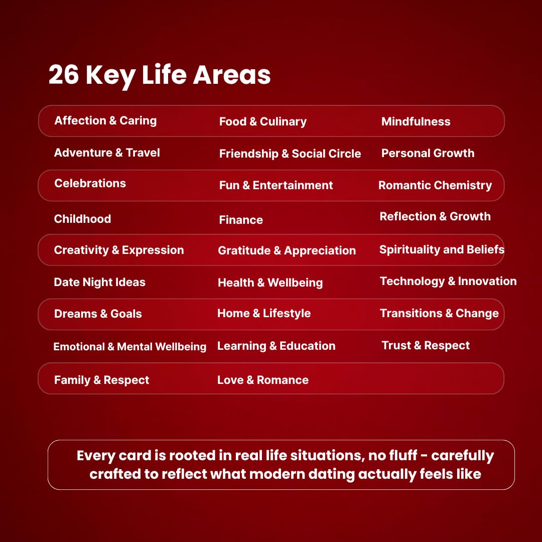 Life Sutra Couple Reconnect 3 in 1 Game - 200 Classsic Conversation Cards, 100 Scratch Off Date Adventures and Endless Date Nights Combinations with The Couples Dice Game. Ideal Valentine's Gift