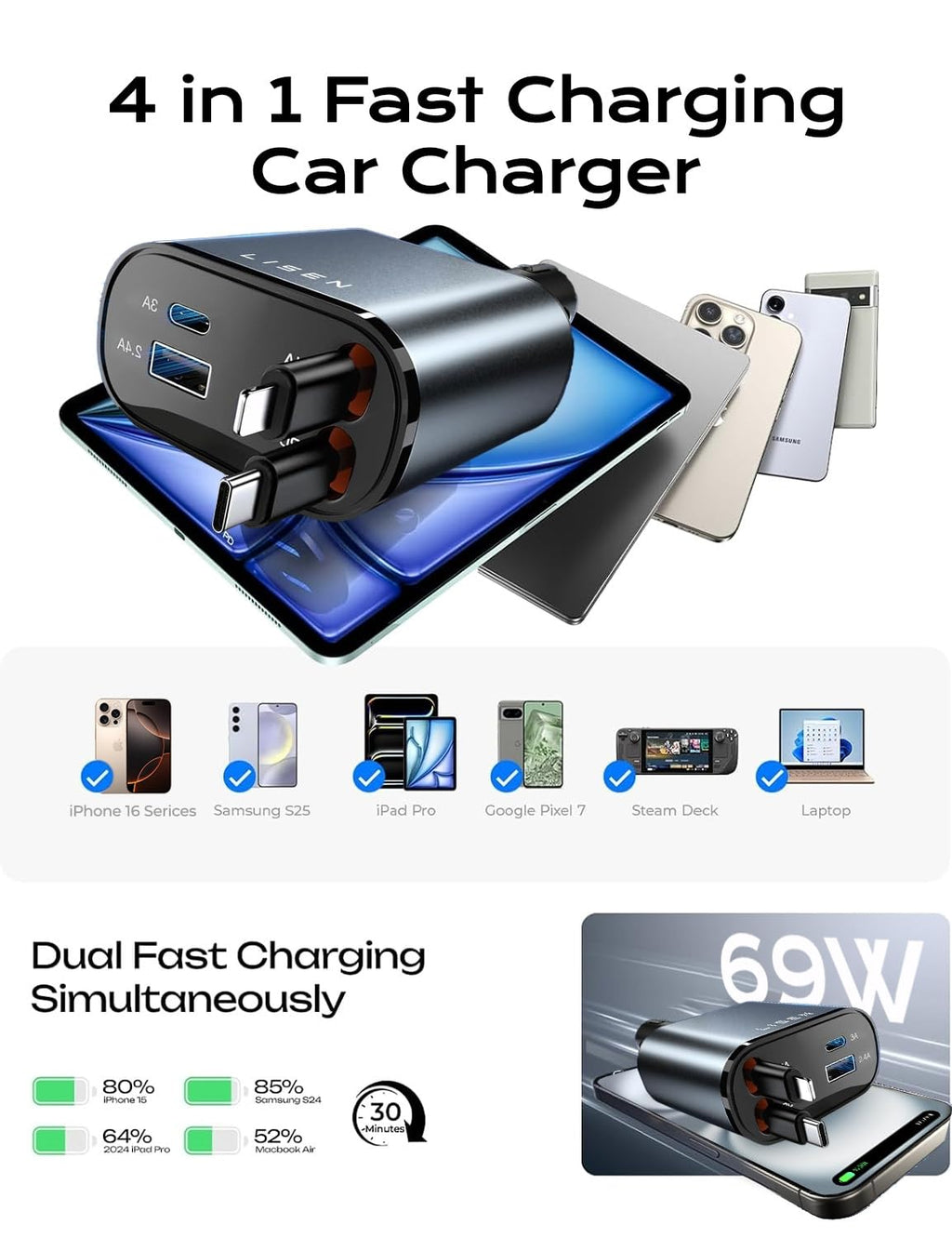 LISEN Retractable Car Charger, 84W Car Charger USB C Fast Charger Adapter for iPhone, Car Accessories for Men Women, Gifts for Fathers Day for Men Dad Husband, for iPhone 17 16 15 14 13 12 11 Samsung