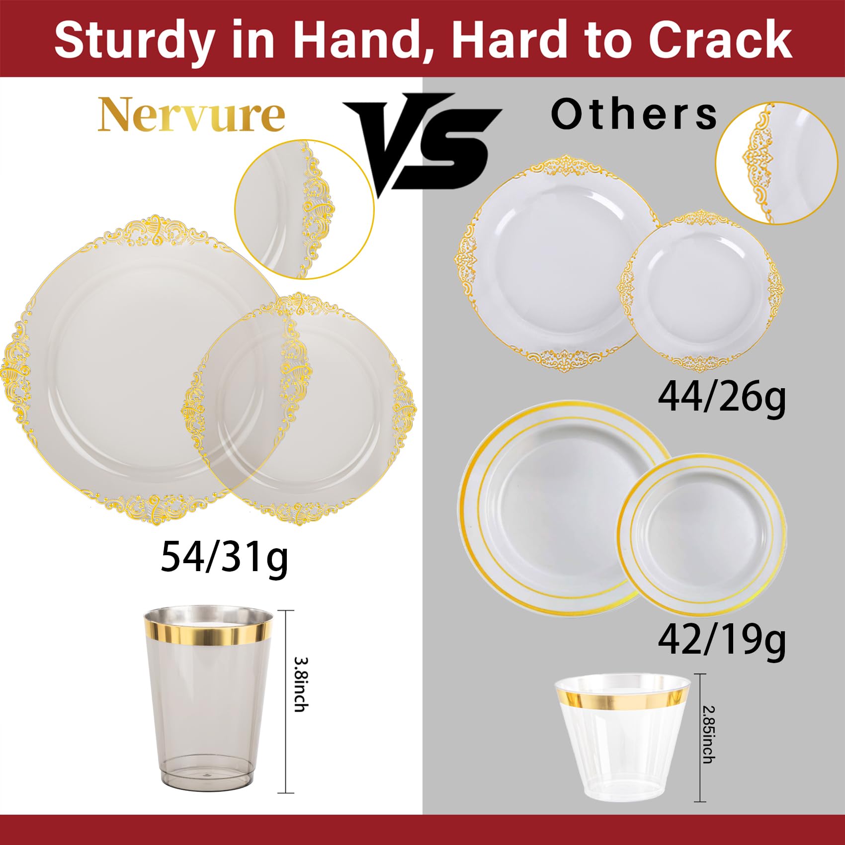 Nervure 175PCS Clear Blue Plastic Plates - Plastic Dinnerware Set Include 25Dinner Plates, 25Dessert Plates, 25Cups, 25Forks, 25Knives, 25Spoons, 25Napkins Perfect for Wedding & Party