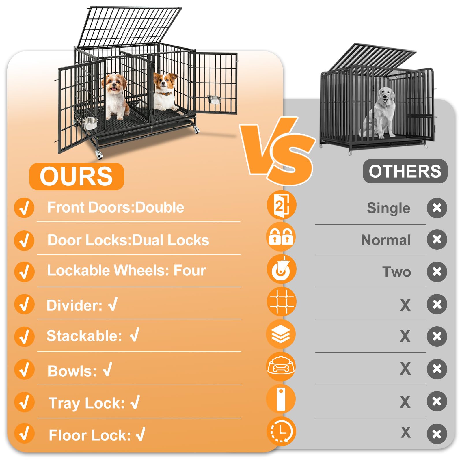 Homey Pet 37 Inch Heavy Duty Dog Crate for Medium Dogs, Stackable Dog Cage with Four Lockable Wheels, Removable Tray & Grid, Open Top, Escape Proof Dog Kennel Indoor