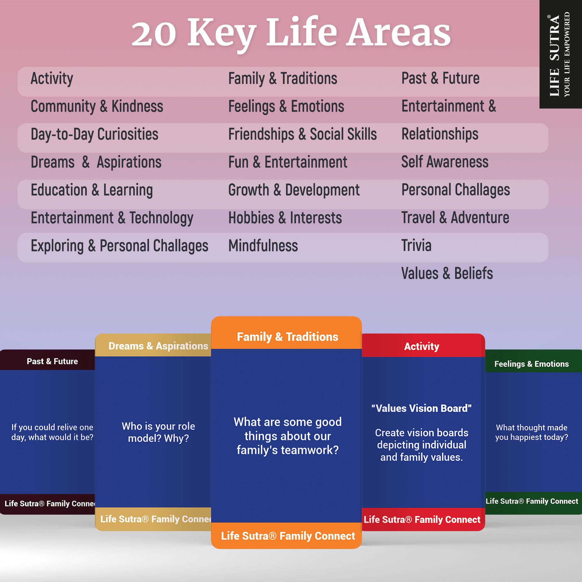 Life Sutra Couple Reconnect 3 in 1 Game - 200 Classsic Conversation Cards, 100 Scratch Off Date Adventures and Endless Date Nights Combinations with The Couples Dice Game. Ideal Valentine's Gift
