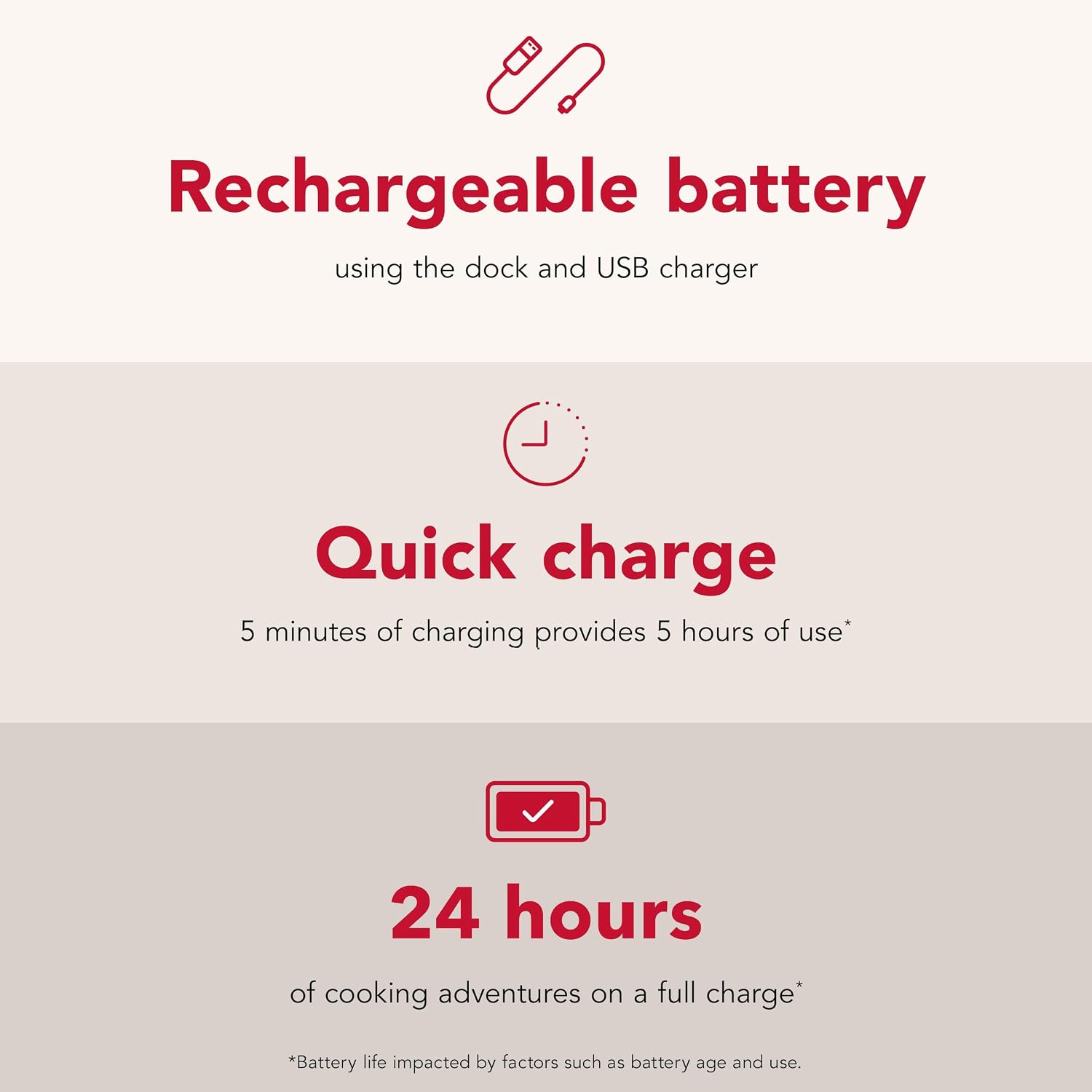 KitchenAid Smart Wireless Rechargeable Meat Thermometer | Waterproof, Soak 6 Hours, Dishwasher-Safe | Long Range Bluetooth® Connectivity| BBQ, Grill, Oven, Smoker, Air Fryer, Kitchen
