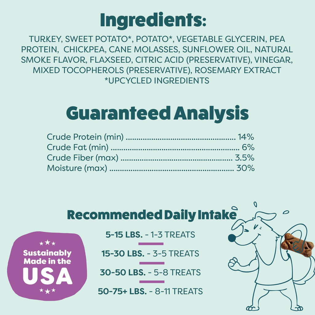 Shameless Pets Soft Dog Treats – Bacon Me Crazy Meaty Tenders, Soft & Chewy Treats for Dogs, Real Bacon 1st Ingredient, Grain Free, Healthy Treats for Small, Medium & Large Dogs, 8oz