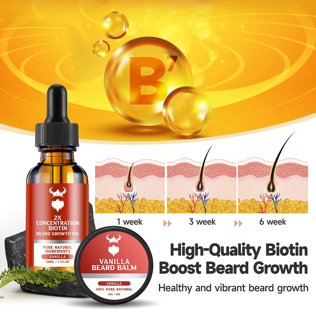 MistySprite Beard Growth Kit for Men, 2X Concentration Biotin Beard Oil & Styling Balm, Natural Facial Hair Conditioner with Argan, Jojoba & Vitamin E, Sandalwood Scent Softener