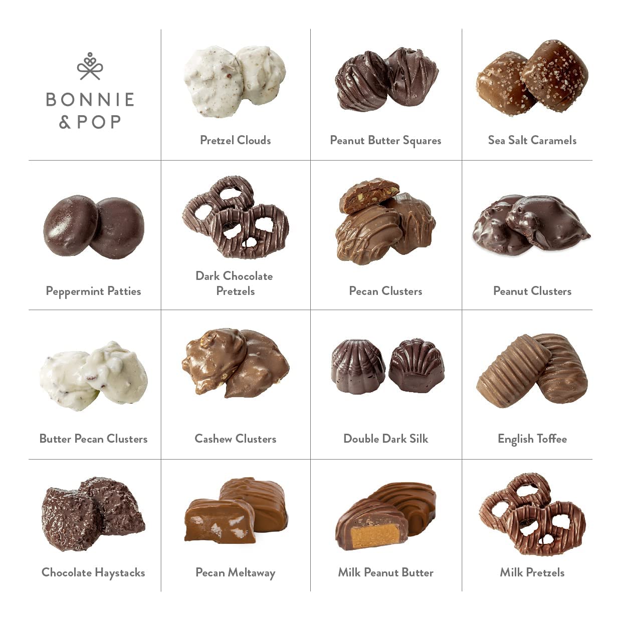 Chocolate Gift Basket, Candy Food Gifts Arrangement Platter, Gourmet Snack Box, Holiday Present Idea, Corporate, Employee Appreciation, Him & Her, Men Women Sympathy Family Parties & Get Well- Bonnie & Pop