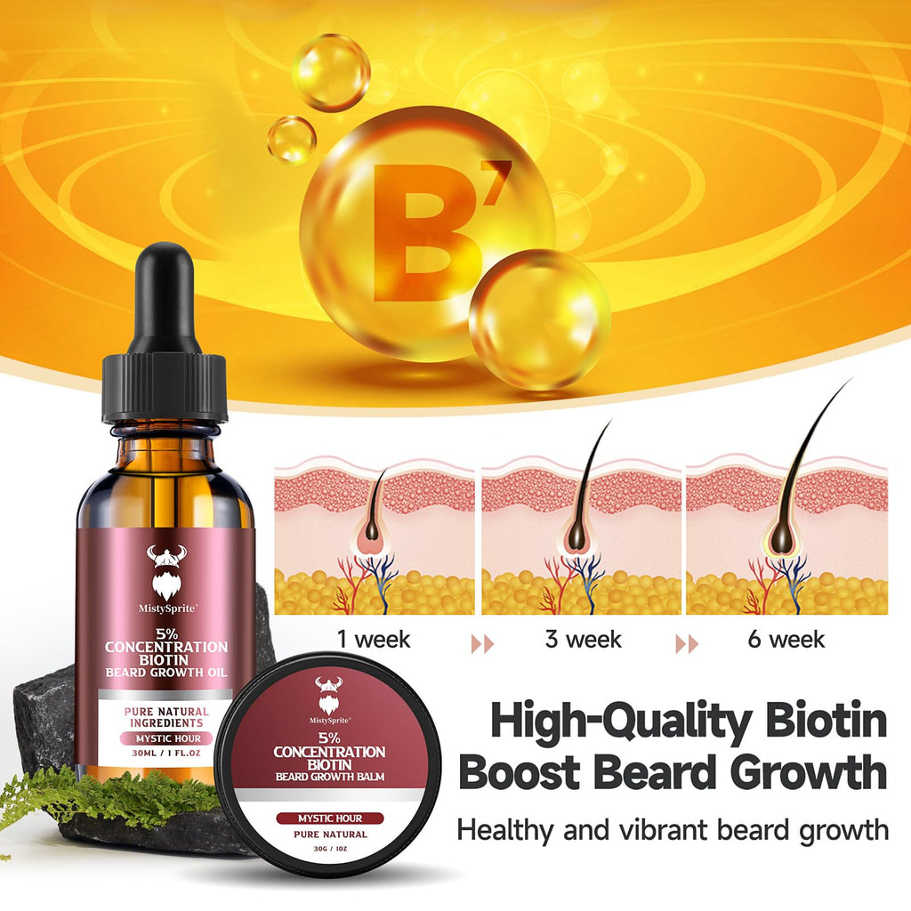 MistySprite Beard Growth Kit for Men, 2X Concentration Biotin Beard Oil & Styling Balm, Natural Facial Hair Conditioner with Argan, Jojoba & Vitamin E, Sandalwood Scent Softener