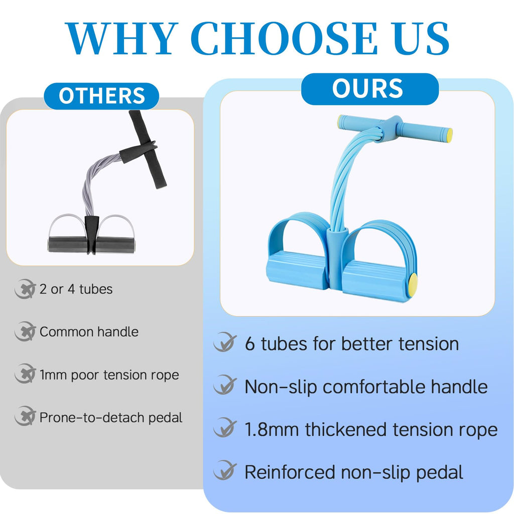 Pedal Resistance Bands with Handles, Upgrade 6-Tubes Manual Tension Training Pedal, Natural Rubber Foot Pedal Resistance Bands, Multifunction Fitness Bands for Abdomen, Waist, Arm, Leg