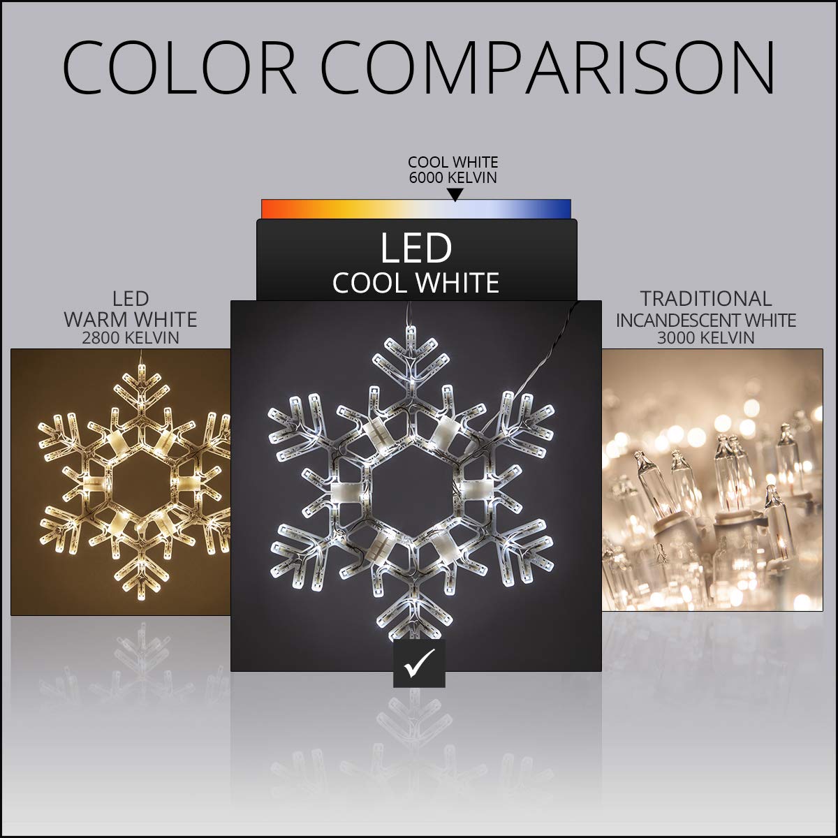 Kringle Traditions Christmas Snowflake Lights Outdoor, 105 LED 36" Folding Warm White Snowflake Hanging Light, Weather-Resistant Christmas Decoration for Yard, Window, Porch, or Eave