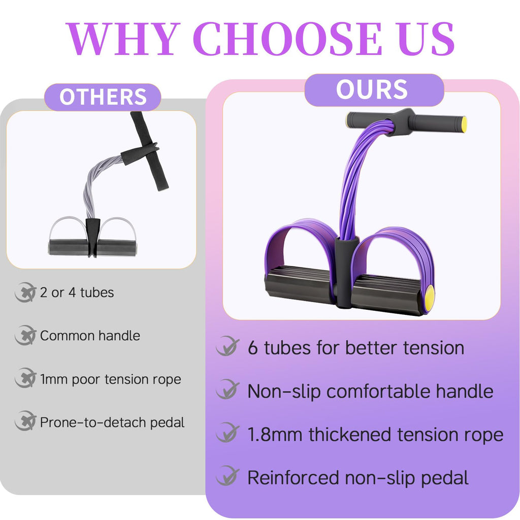 Pedal Resistance Bands with Handles, Upgrade 6-Tubes Manual Tension Training Pedal, Natural Rubber Foot Pedal Resistance Bands, Multifunction Fitness Bands for Abdomen, Waist, Arm, Leg
