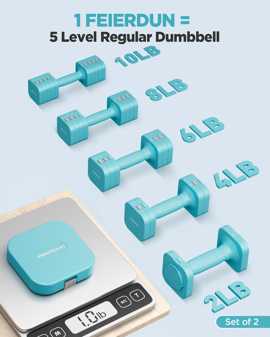 FEIERDUN DB3 5-in-1 Adjustable Dumbbell Set, 6LB/10LB Pair Adjustable Weights for Women at Home, Dual Locking Stable Hand Weights with TPU Soft Handle, Home Gym, Rehab, Pilates, Yoga, Strength Training