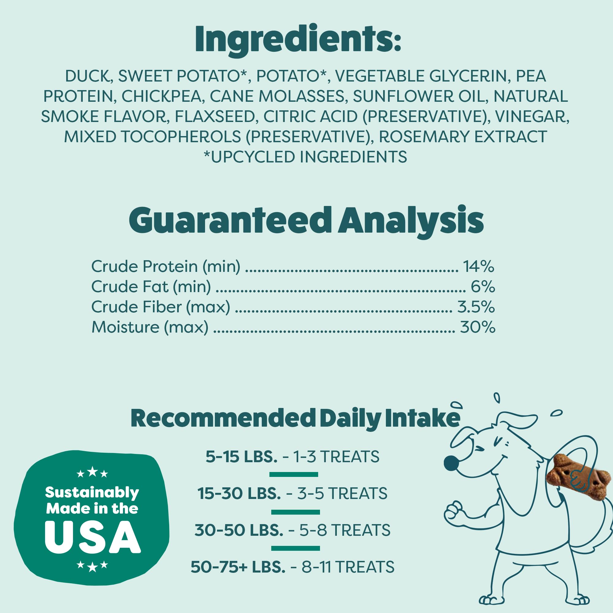 Shameless Pets Soft Dog Treats – Bacon Me Crazy Meaty Tenders, Soft & Chewy Treats for Dogs, Real Bacon 1st Ingredient, Grain Free, Healthy Treats for Small, Medium & Large Dogs, 8oz