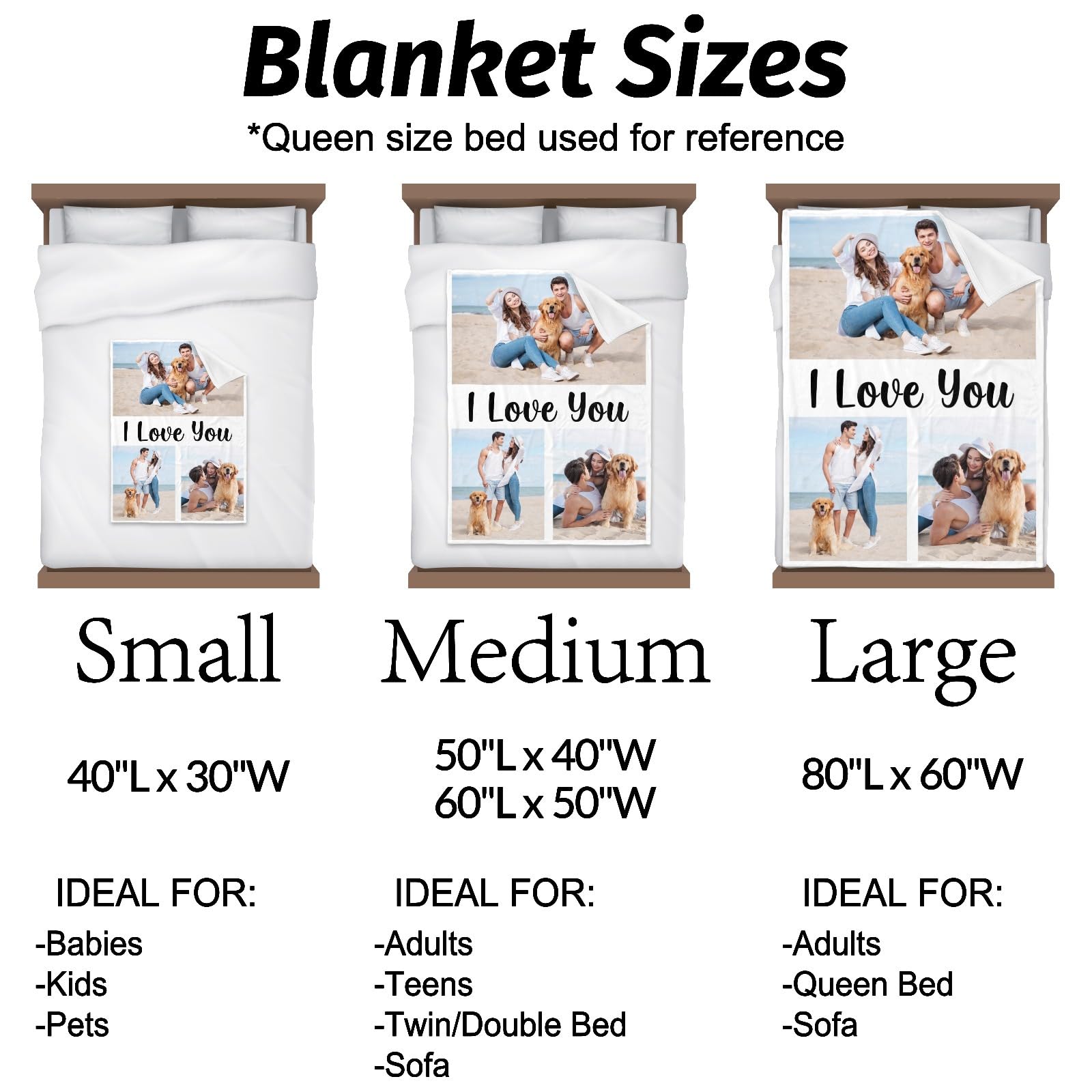 inkArts Custom Blanket Throws with Photos Text Personalized with Picture Customizable, Customize for Mom, Dad, Couple, Girlfriend, Boyfriend, Husband & Wife
