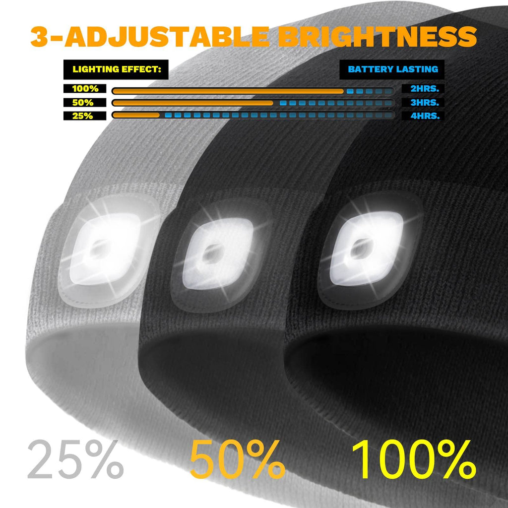 VIBELITE LED Beanie Hat with Light, USB Rechargeable LED Headlamp for Hiking, Camping, Fathers Day Gift for Dad, Husband, Birthday Gifts for Men, Women, Dad Gifts from Daughter, Wife, Black