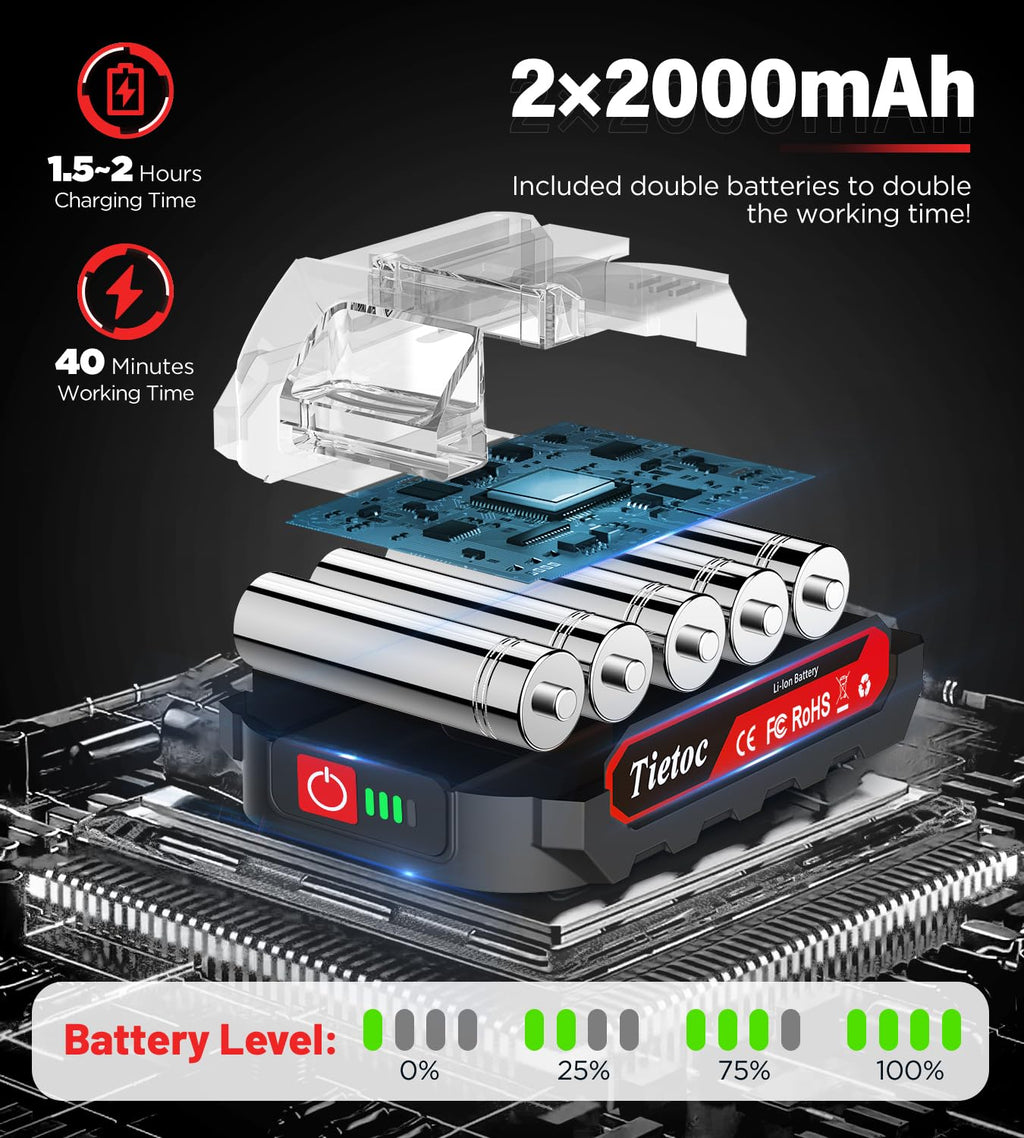 Tietoc Chainsaw 6 Inch Mini Electric Chainsaw Cordless Battery Powered, Hand Held Saw for Wood/Trees Trimming, Tools for Household and Garden, Chain Saw Gift for Men Dad Husband Fathers Gardener 2026