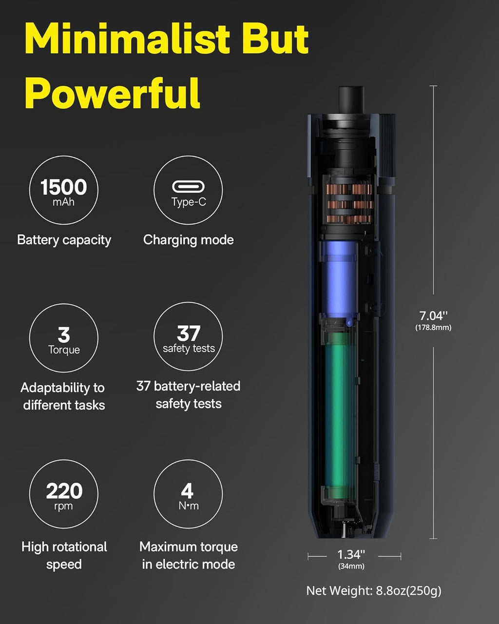 HOTO Electric Screwdriver Rechargeable, 3.6V Cordless Screwdriver Set USB-C, 1/4'' Hex Bits, 3 Torque Settings, 1500mAh Battery, LED Light & 12 S2 Metal Bits for Furniture/Electrical Repairs