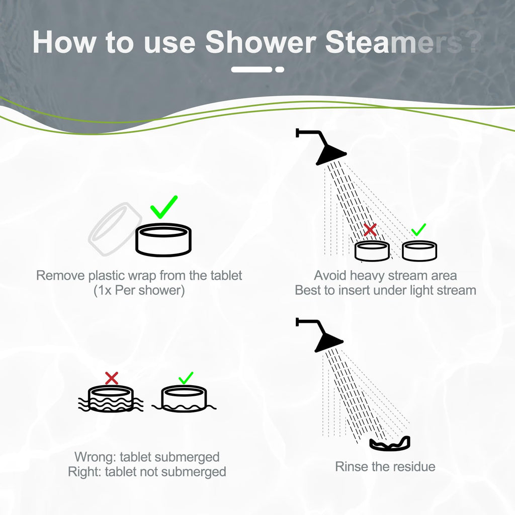Shower Steamers Aromatherapy Birthday Gifts for Women - SWCANDY 8 Pcs Travel Essentials, Hotel Shower Spa Holidays Mom Wife Grandma Sister Her Self Care Relaxation with Natural Essential Oils Home