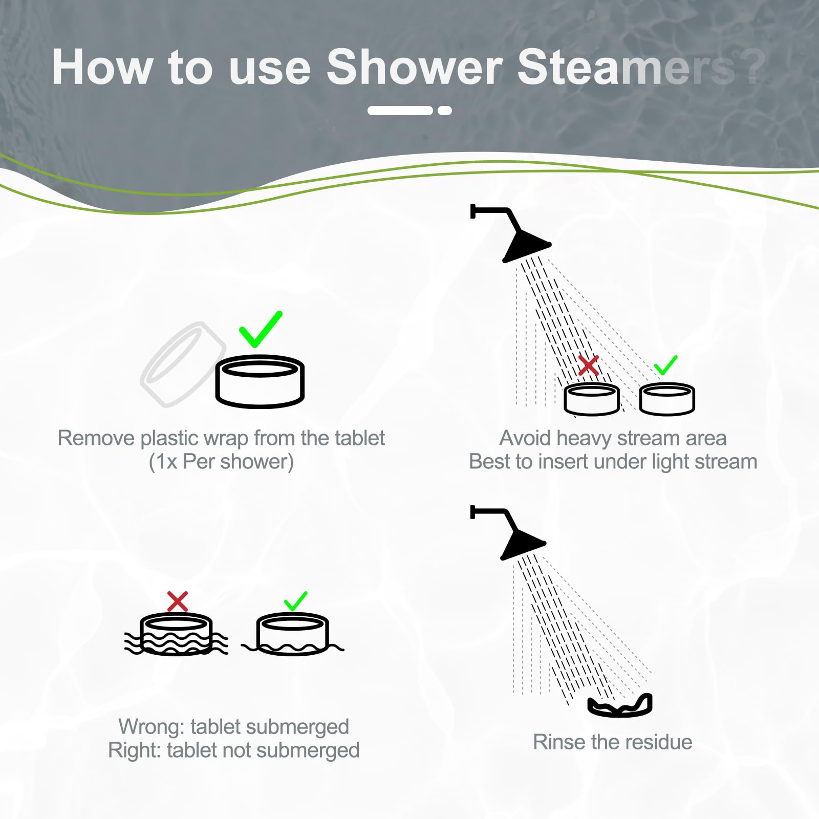 Shower Steamers Aromatherapy Birthday Gifts for Women - SWCANDY 8 Pcs Travel Essentials, Hotel Shower Spa Holidays Mom Wife Grandma Sister Her Self Care Relaxation with Natural Essential Oils Home