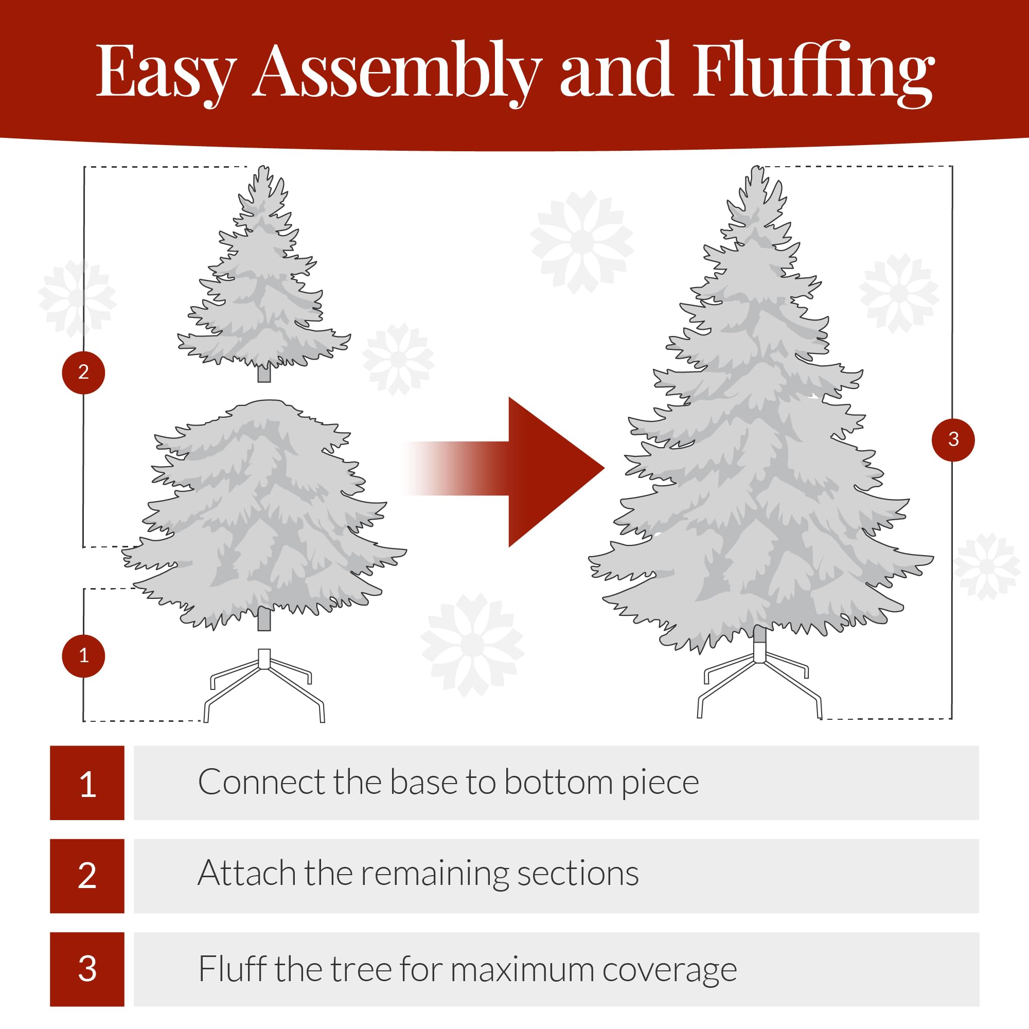Best Choice Products Artificial Christmas Tree, 6ft Premium Unlit Hinged Design, Dense Branches Realistic Holiday Décor w/Easy Assembly, Base