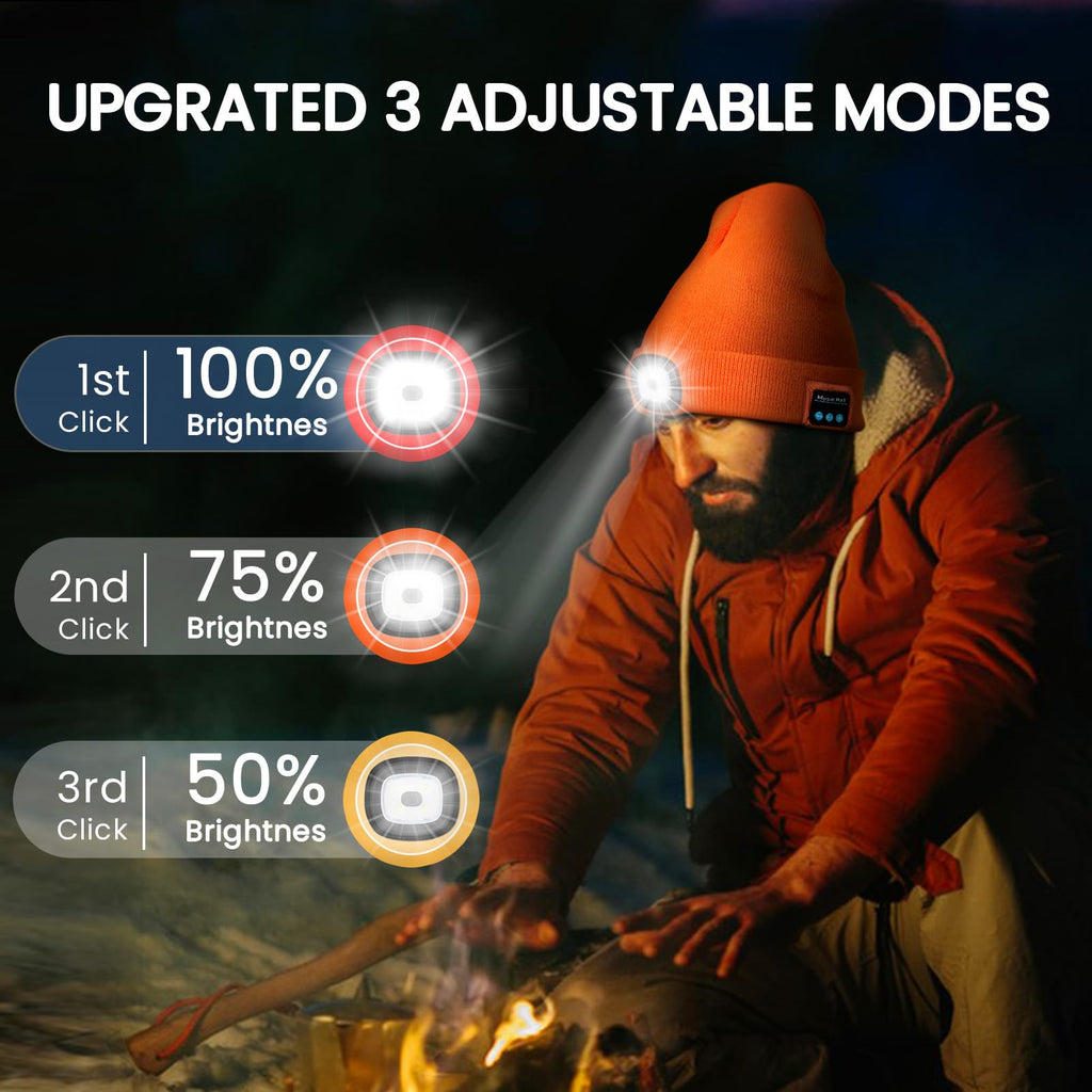 VIBELITE LED Beanie Hat with Light, USB Rechargeable LED Headlamp for Hiking, Camping, Fathers Day Gift for Dad, Husband, Birthday Gifts for Men, Women, Dad Gifts from Daughter, Wife, Black