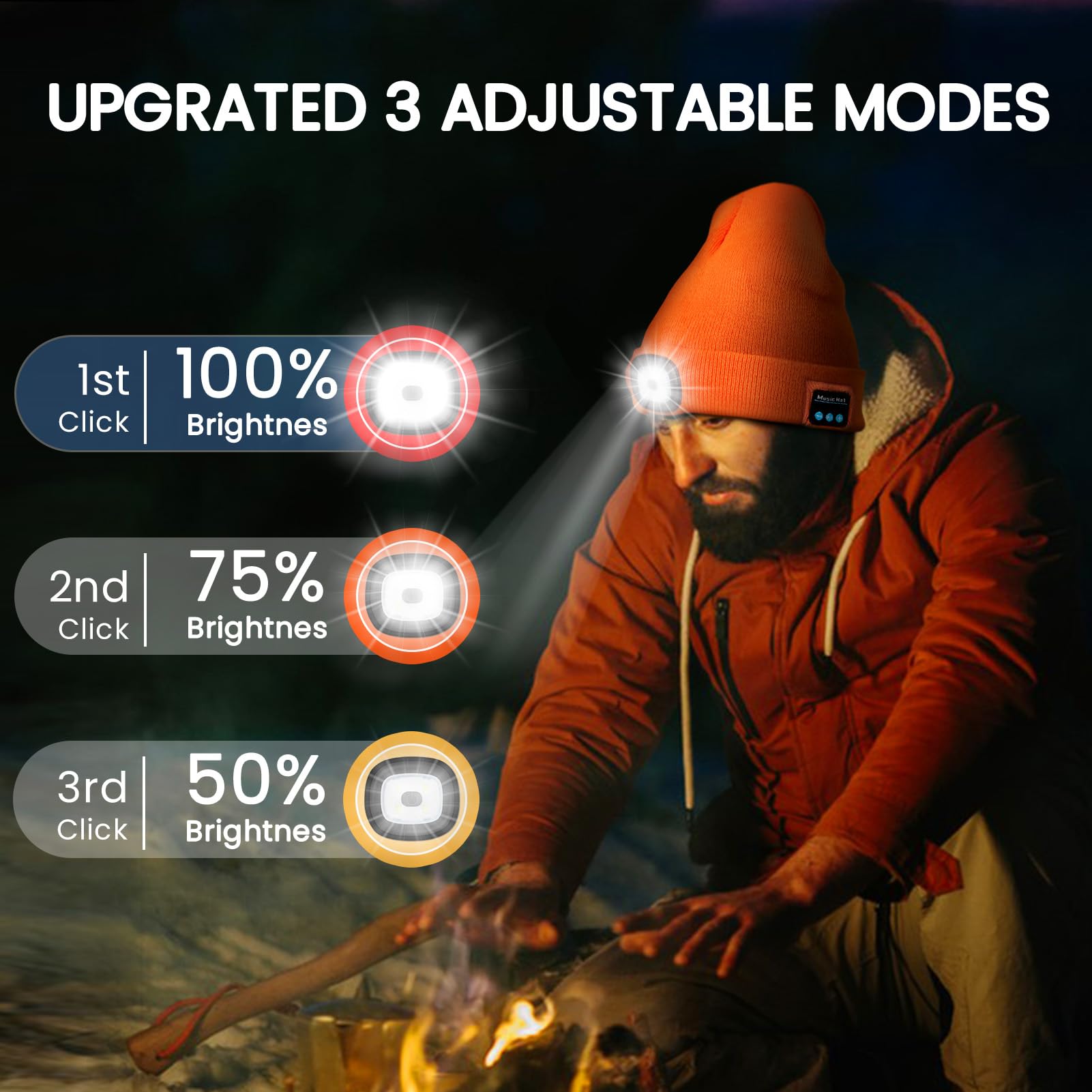 VIBELITE LED Beanie Hat with Light, USB Rechargeable LED Headlamp for Hiking, Camping, Fathers Day Gift for Dad, Husband, Birthday Gifts for Men, Women, Dad Gifts from Daughter, Wife, Black