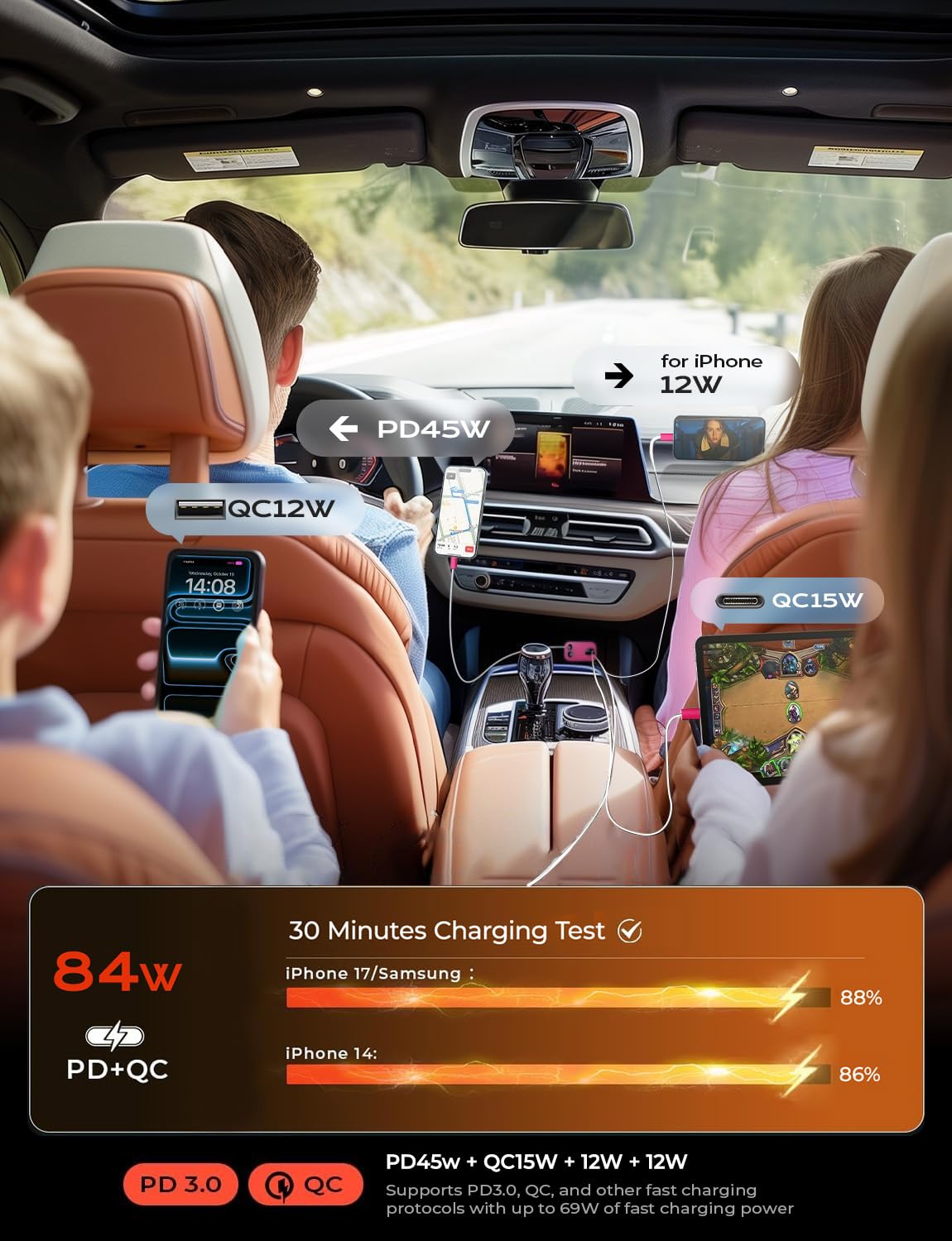 LISEN Retractable Car Charger, 84W Car Charger USB C Fast Charger Adapter for iPhone, Car Accessories for Men Women, Gifts for Fathers Day for Men Dad Husband, for iPhone 17 16 15 14 13 12 11 Samsung