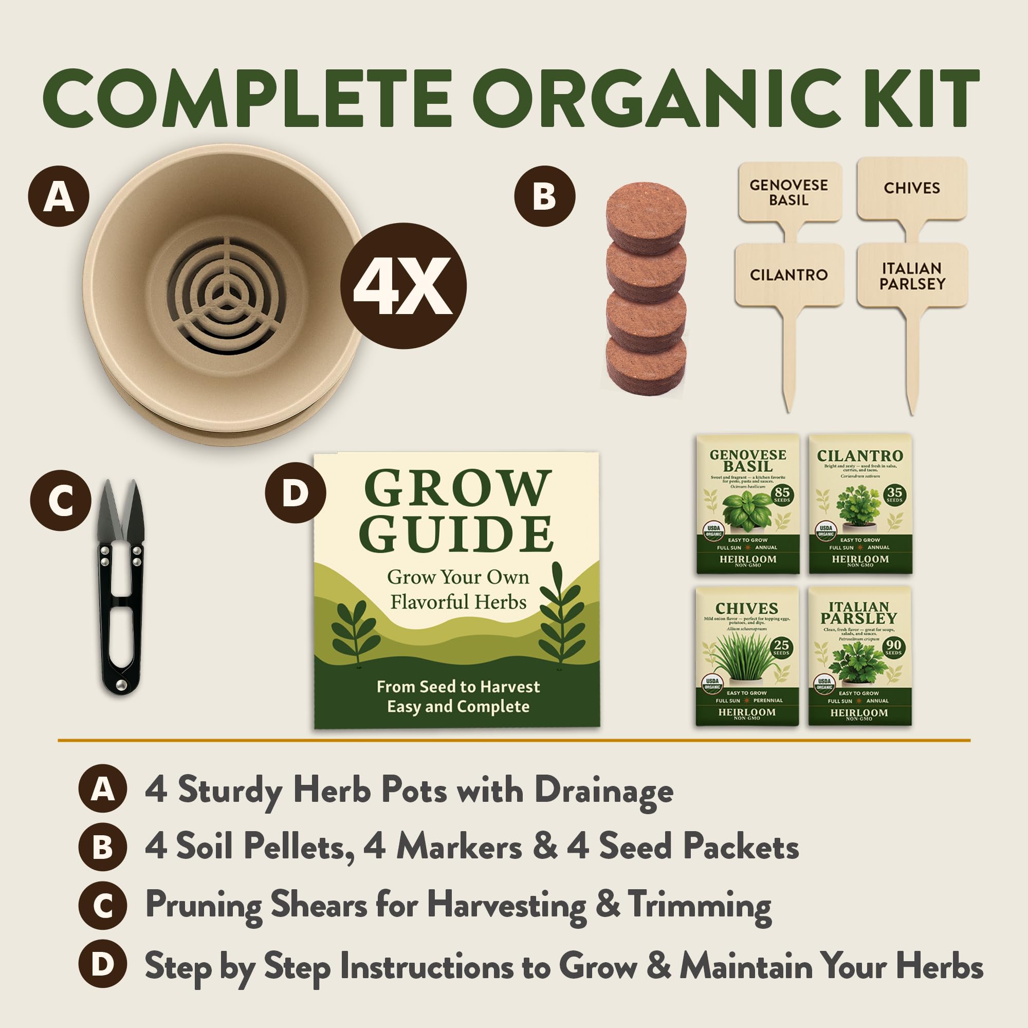 HOME GROWN Herb Garden Planter Indoor Kit – Unique Christmas Gift for Adults, Men, & Women - Grow 4 Heirloom Herb Seeds on Kitchen Window – Beginner DIY Craft & Hobby Gardening Gift for Plant Lovers