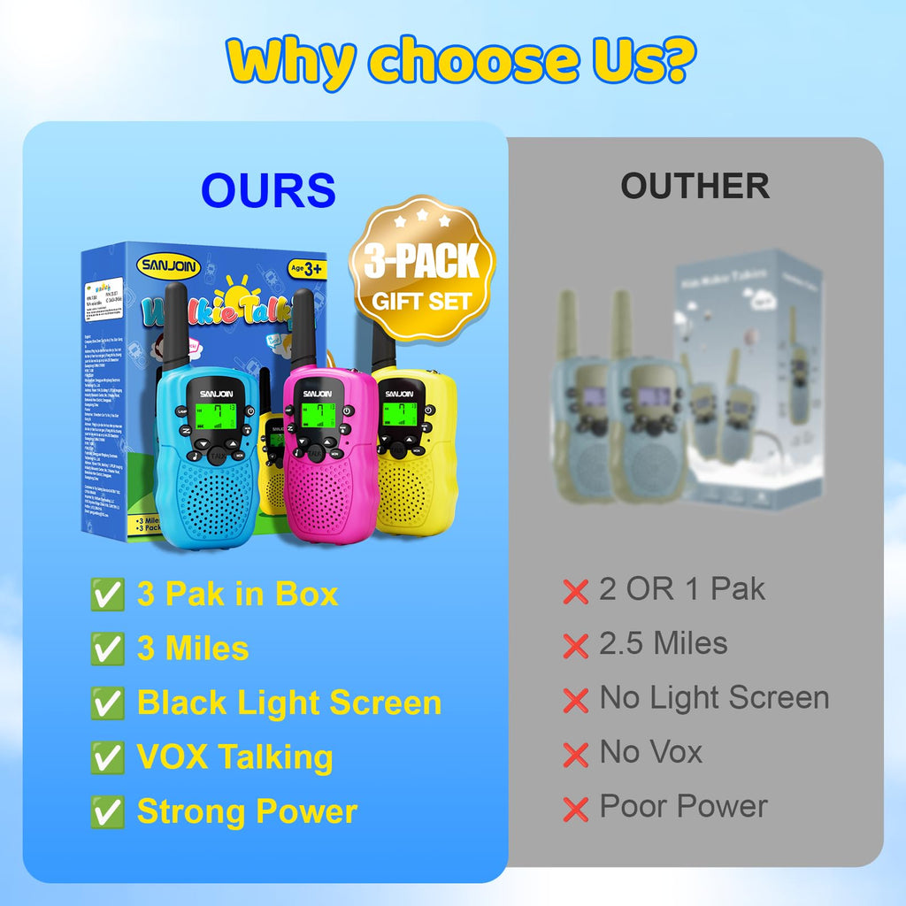 Walkie Talkies for Kids Games Outdoor Toys for 3-12 Year Old Boys Girls, 3 Miles Long Range Walkie Talkie to Camping Hiking, 4 Year Old Girl Birthday Gifts for 3 4 5 6 7 8 9 Year Old Boy Girl Gift