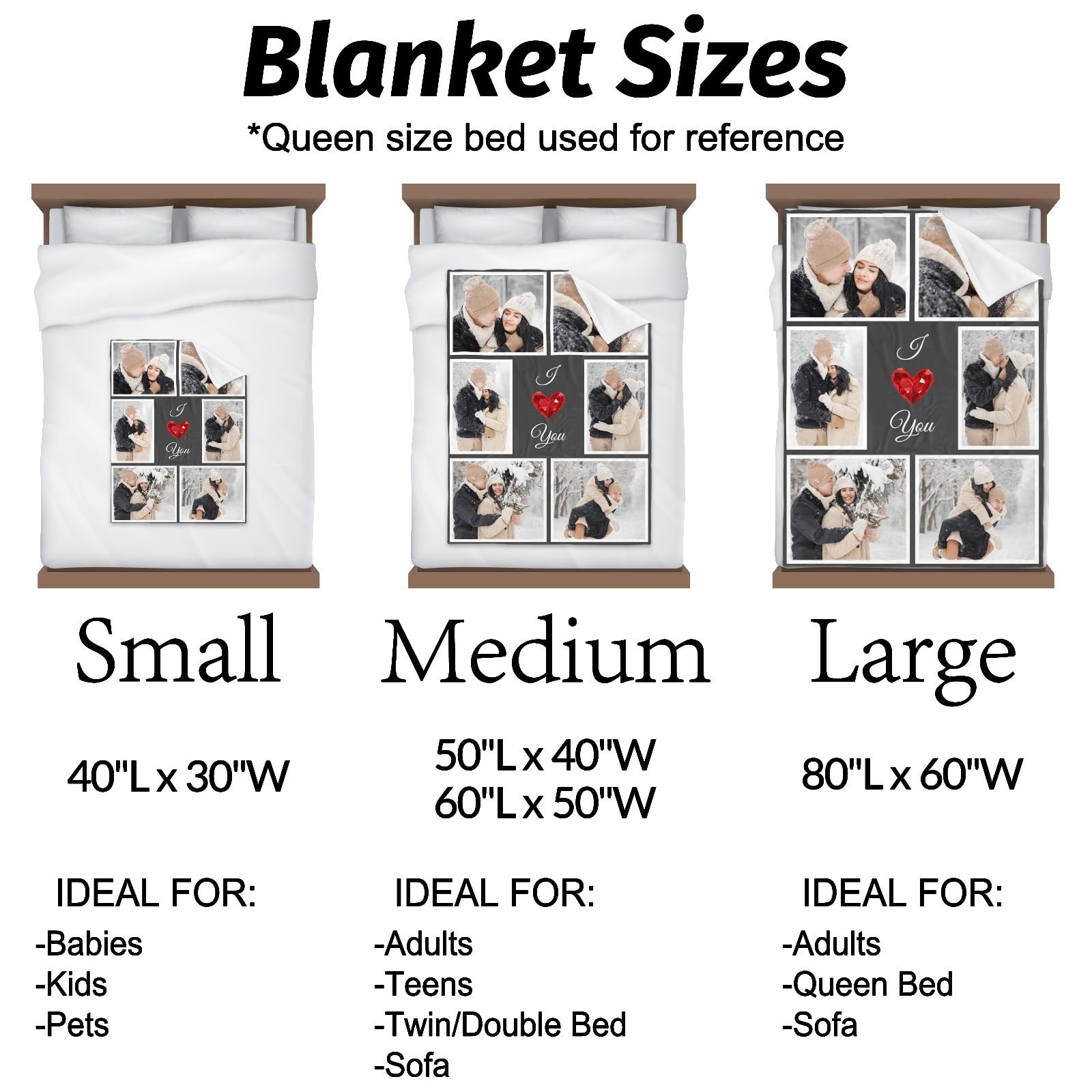 inkArts Custom Blanket Throws with Photos Text Personalized with Picture Customizable, Customize for Mom, Dad, Couple, Girlfriend, Boyfriend, Husband & Wife
