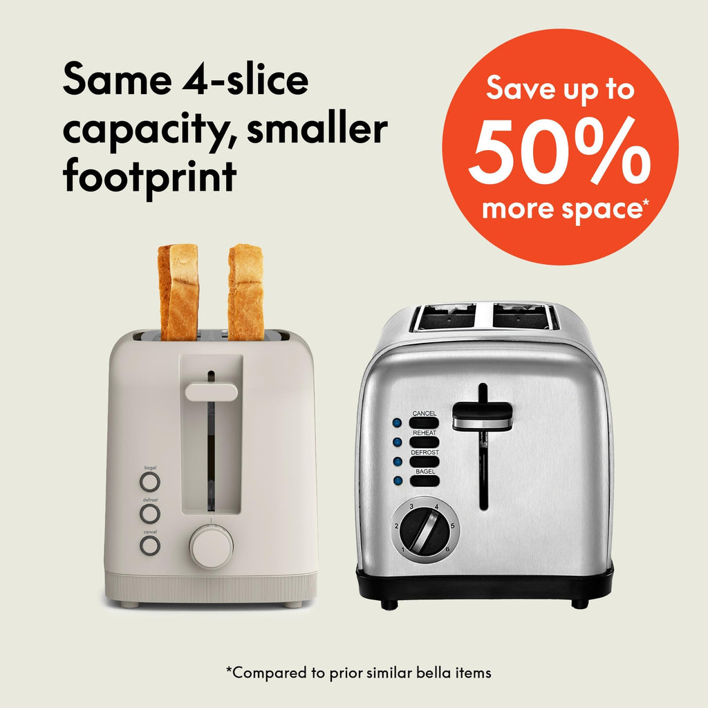 bella 2 Slice Slim Toaster, Fits-anywhere™ Kitchenware, 6 Setting Shade Control with Reheat & Cancel Buttons, Fits Sourdough, 10” Long Slot, Anti Jam & Auto Shutoff, 900 Watt, Surf