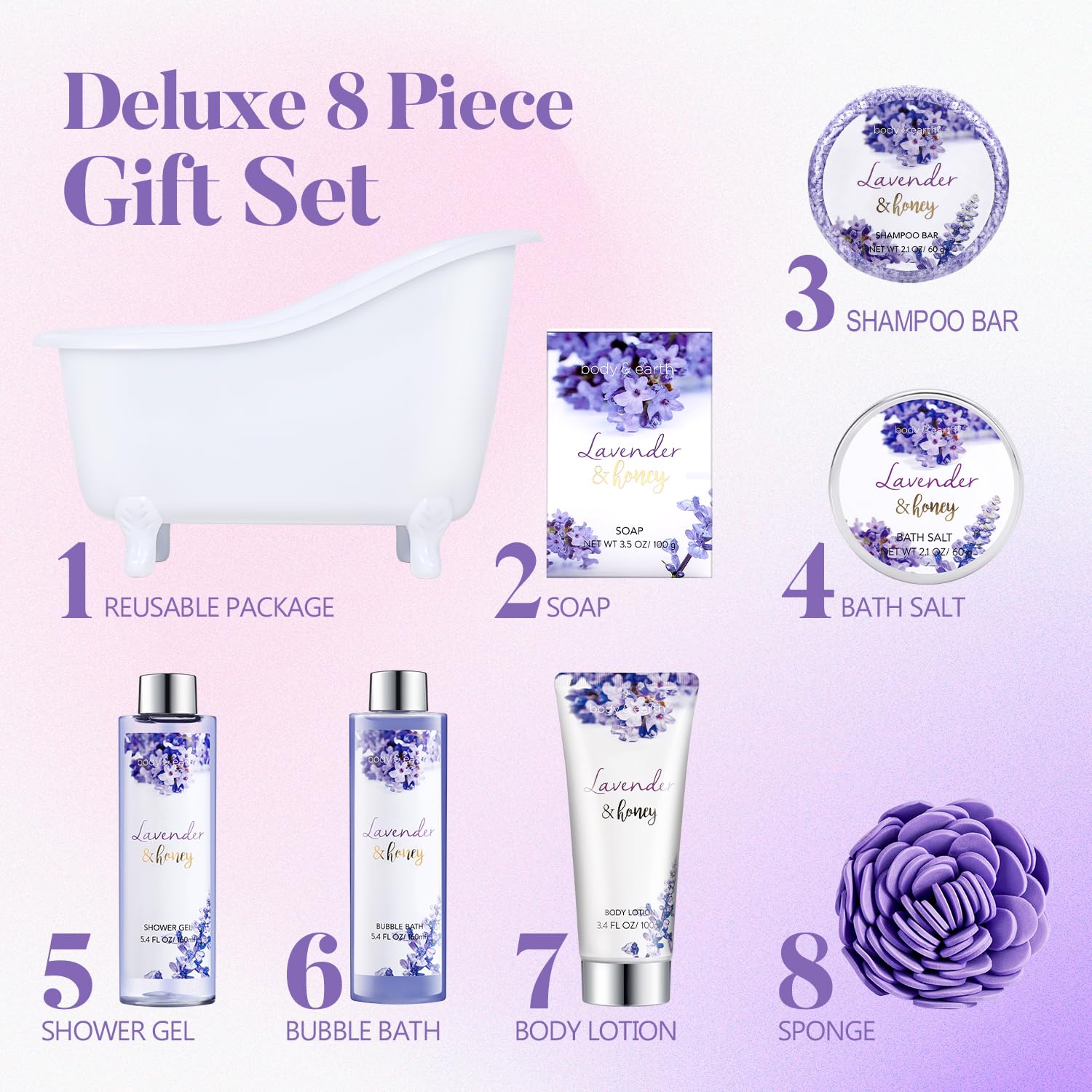 Gift Set for Women Body & Earth Gifts Set Lavender Gift Baskets For Women Bath Sets with Bubble Bath Body Lotion Scented Candle Mother‘s Day Gifts for mom