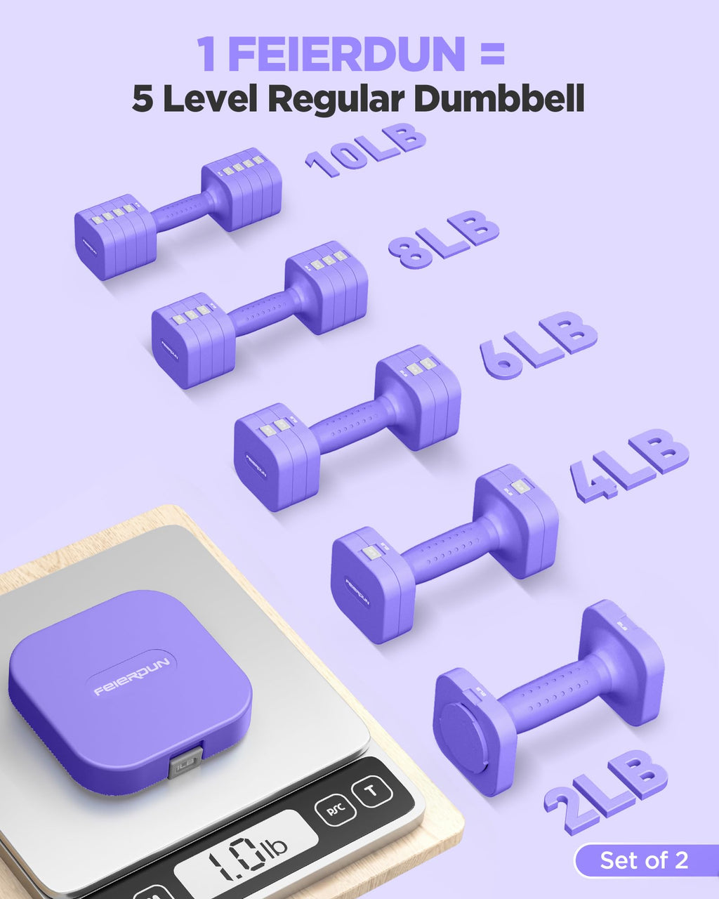 FEIERDUN DB3 5-in-1 Adjustable Dumbbell Set, 6LB/10LB Pair Adjustable Weights for Women at Home, Dual Locking Stable Hand Weights with TPU Soft Handle, Home Gym, Rehab, Pilates, Yoga, Strength Training