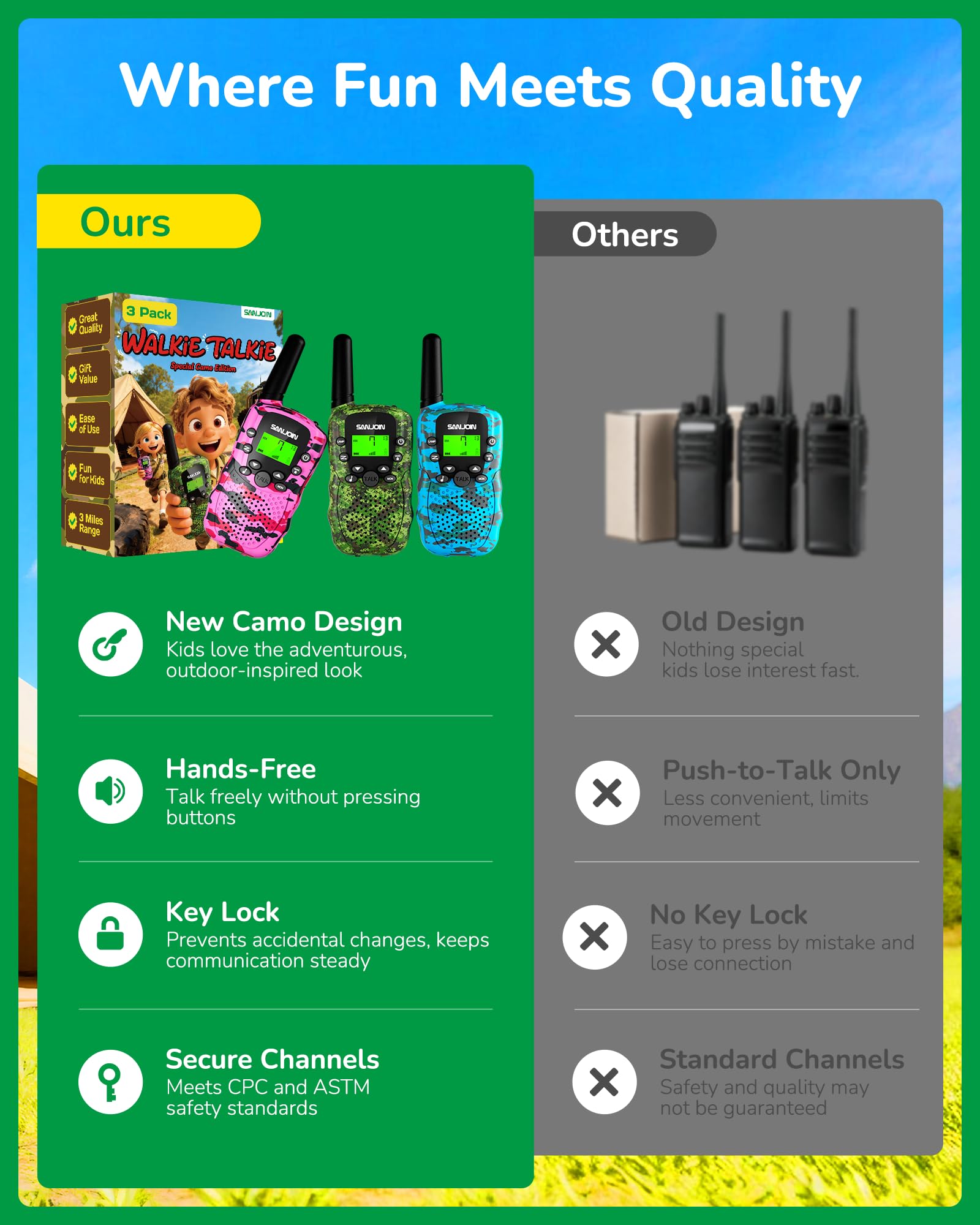 Walkie Talkies for Kids Games Outdoor Toys for 3-12 Year Old Boys Girls, 3 Miles Long Range Walkie Talkie to Camping Hiking, 4 Year Old Girl Birthday Gifts for 3 4 5 6 7 8 9 Year Old Boy Girl Gift