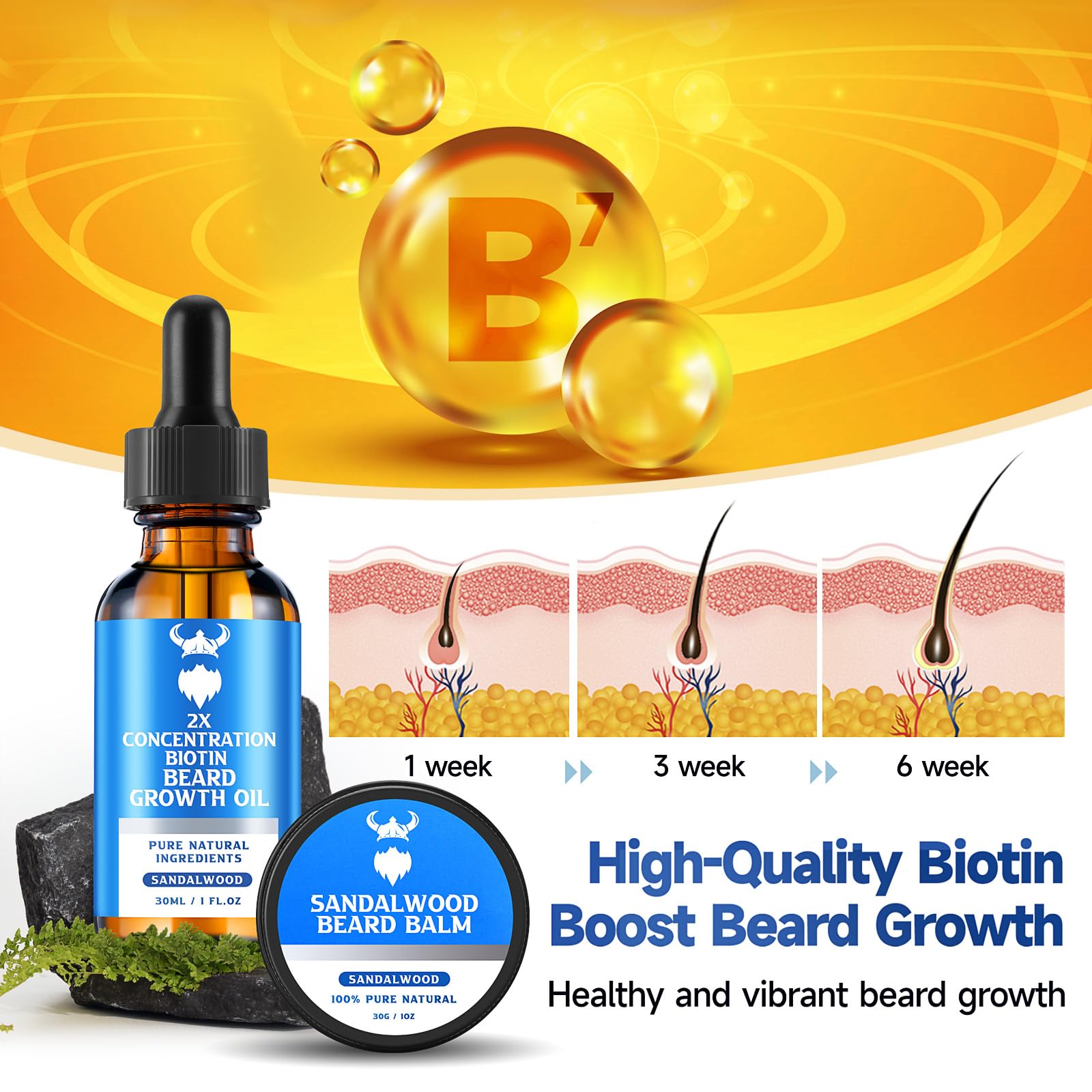 MistySprite Beard Growth Kit for Men, 2X Concentration Biotin Beard Oil & Styling Balm, Natural Facial Hair Conditioner with Argan, Jojoba & Vitamin E, Sandalwood Scent Softener