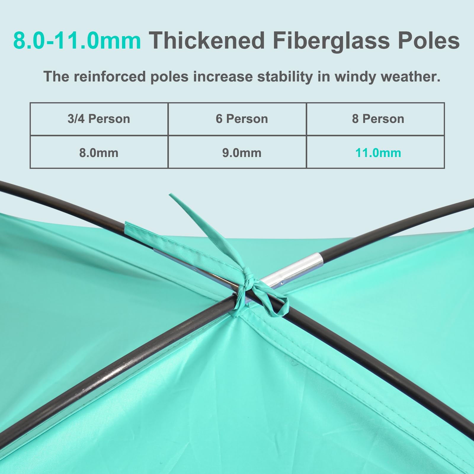 Gorich Beach Tent Sun Shelter for 3/4/6/8/10 Person with UPF 50＋ UV Protection, Lightweight & Easy Setup Beach Shade Canopy, Portable Beach Shade Tent Beach Cabana