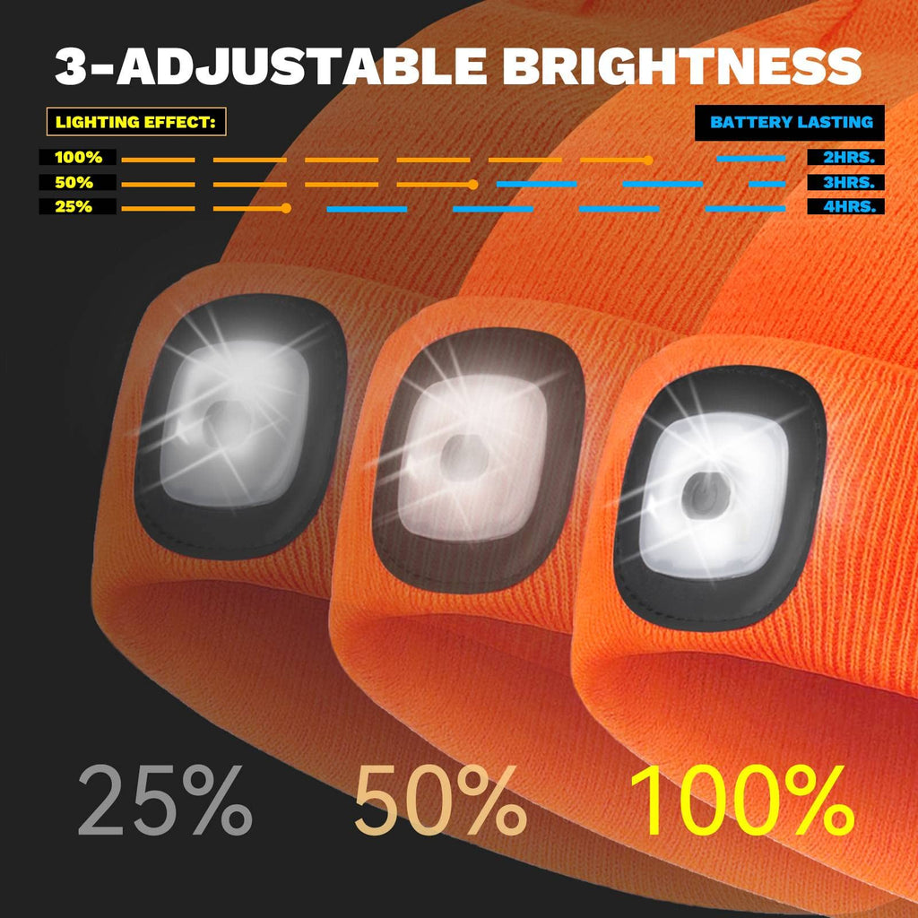 VIBELITE LED Beanie Hat with Light, USB Rechargeable LED Headlamp for Hiking, Camping, Fathers Day Gift for Dad, Husband, Birthday Gifts for Men, Women, Dad Gifts from Daughter, Wife, Black