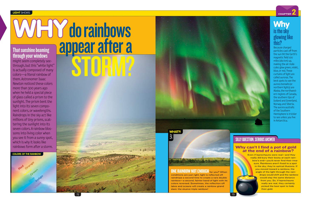 National Geographic Kids Why?: Over 1,111 Answers to Everything (NGK Why?)