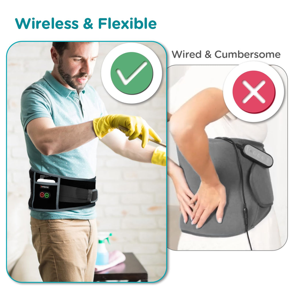 Comfytemp Cordless Heating Pad with Massager for Back, Fathers Day Dad Gifts for Men, FSA Eligible HSA Portable Lower Back Massager Rechargeable Wireless Electric, Women Mom Seniors 3 Heat 30mins Off