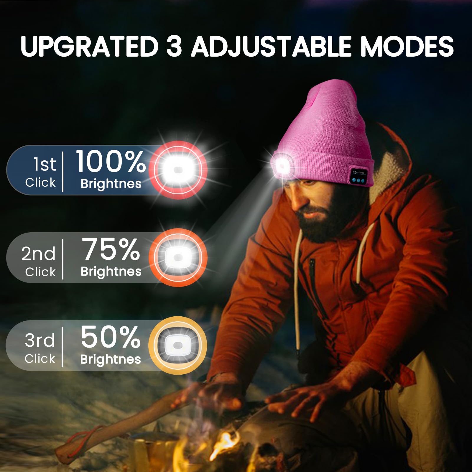 VIBELITE LED Beanie Hat with Light, USB Rechargeable LED Headlamp for Hiking, Camping, Fathers Day Gift for Dad, Husband, Birthday Gifts for Men, Women, Dad Gifts from Daughter, Wife, Black