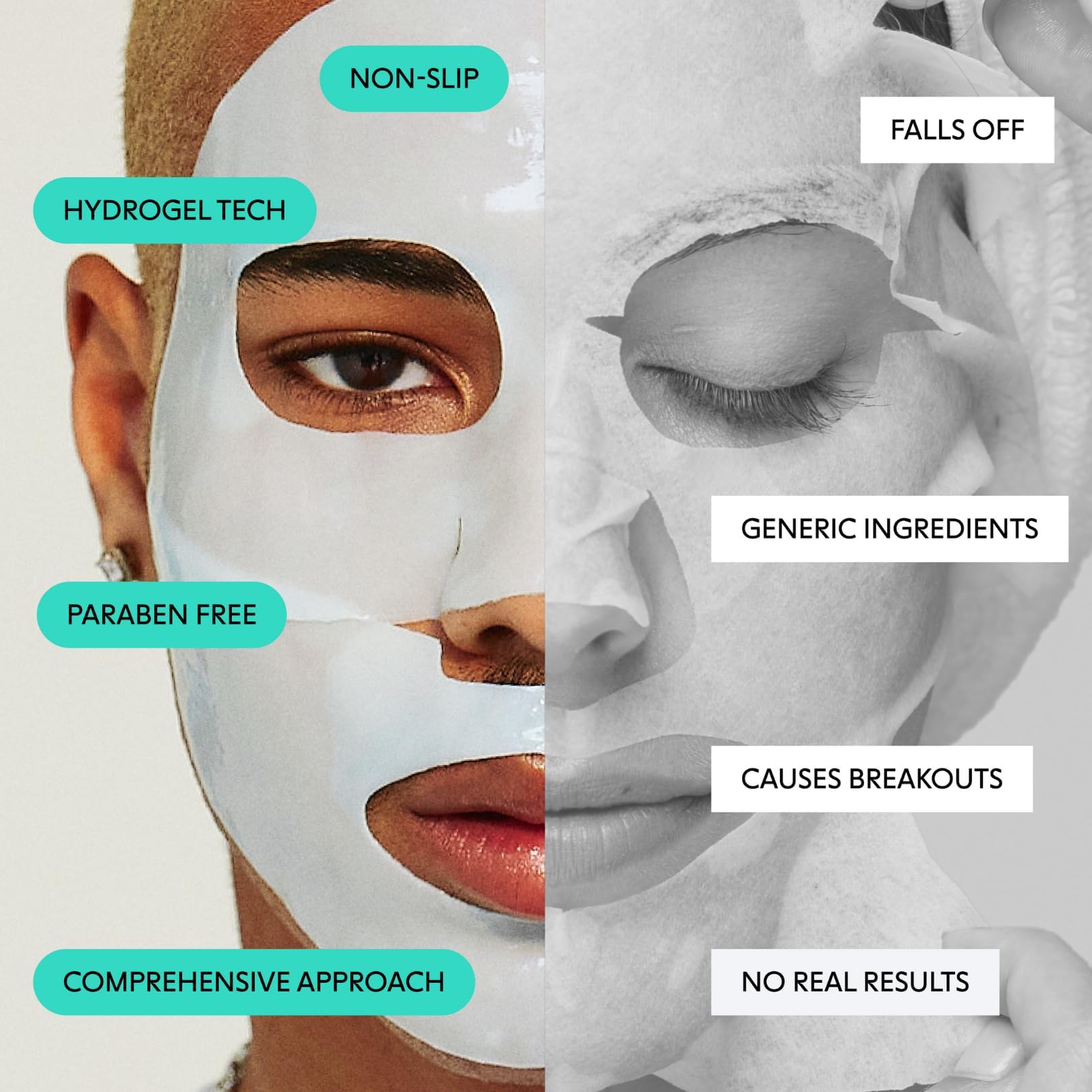 LOOPS DOUBLE TAKE - Glow Korean Hydrogel Face Masks - Calms and Soothes Skin - Refine Pores and Smooth for a Flawless Face - Hydrating Skin Mask Face Mask Leaves You Refreshed and Loumonus 5pc