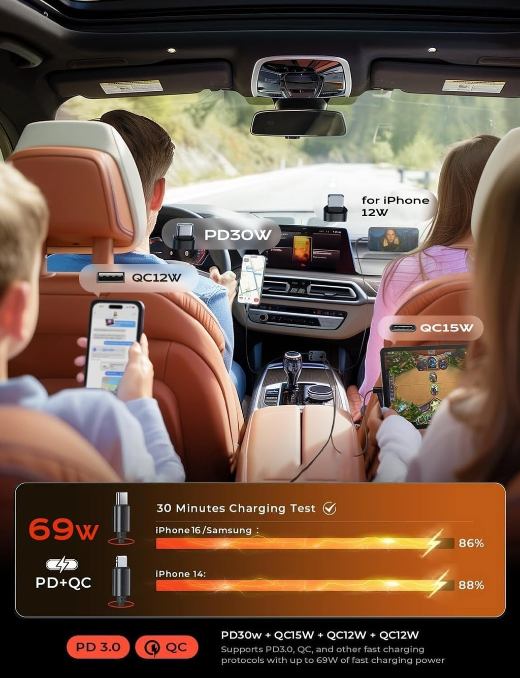 LISEN Retractable Car Charger, 84W Car Charger USB C Fast Charger Adapter for iPhone, Car Accessories for Men Women, Gifts for Fathers Day for Men Dad Husband, for iPhone 17 16 15 14 13 12 11 Samsung