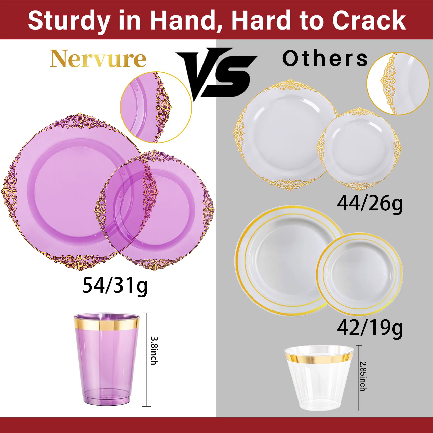 Nervure 175PCS Clear Blue Plastic Plates - Plastic Dinnerware Set Include 25Dinner Plates, 25Dessert Plates, 25Cups, 25Forks, 25Knives, 25Spoons, 25Napkins Perfect for Wedding & Party
