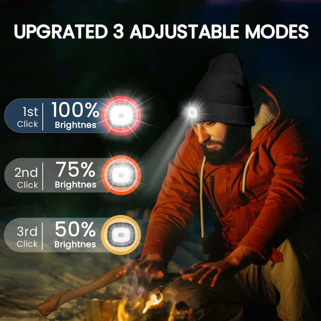 VIBELITE LED Beanie Hat with Light, USB Rechargeable LED Headlamp for Hiking, Camping, Fathers Day Gift for Dad, Husband, Birthday Gifts for Men, Women, Dad Gifts from Daughter, Wife, Black