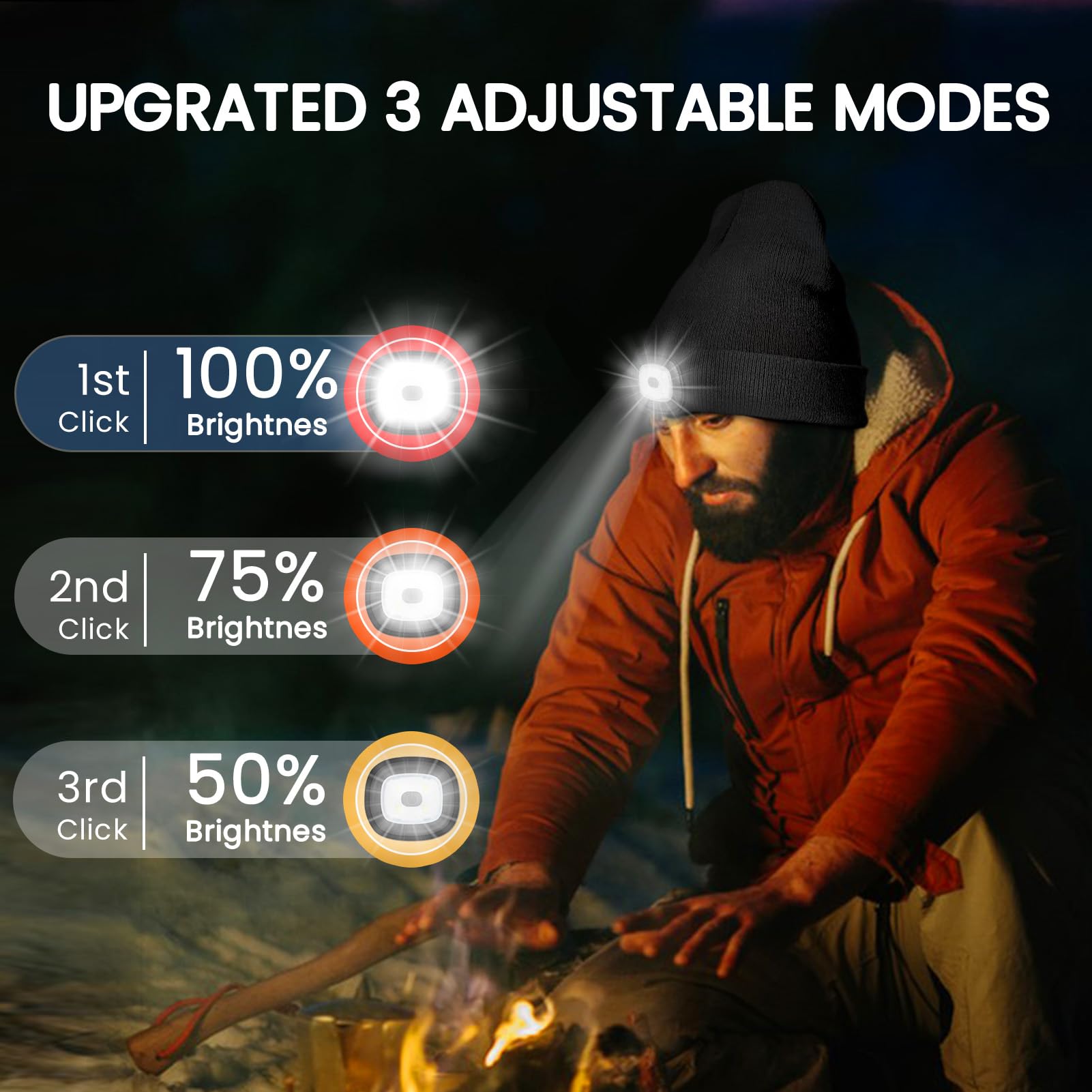 VIBELITE LED Beanie Hat with Light, USB Rechargeable LED Headlamp for Hiking, Camping, Fathers Day Gift for Dad, Husband, Birthday Gifts for Men, Women, Dad Gifts from Daughter, Wife, Black